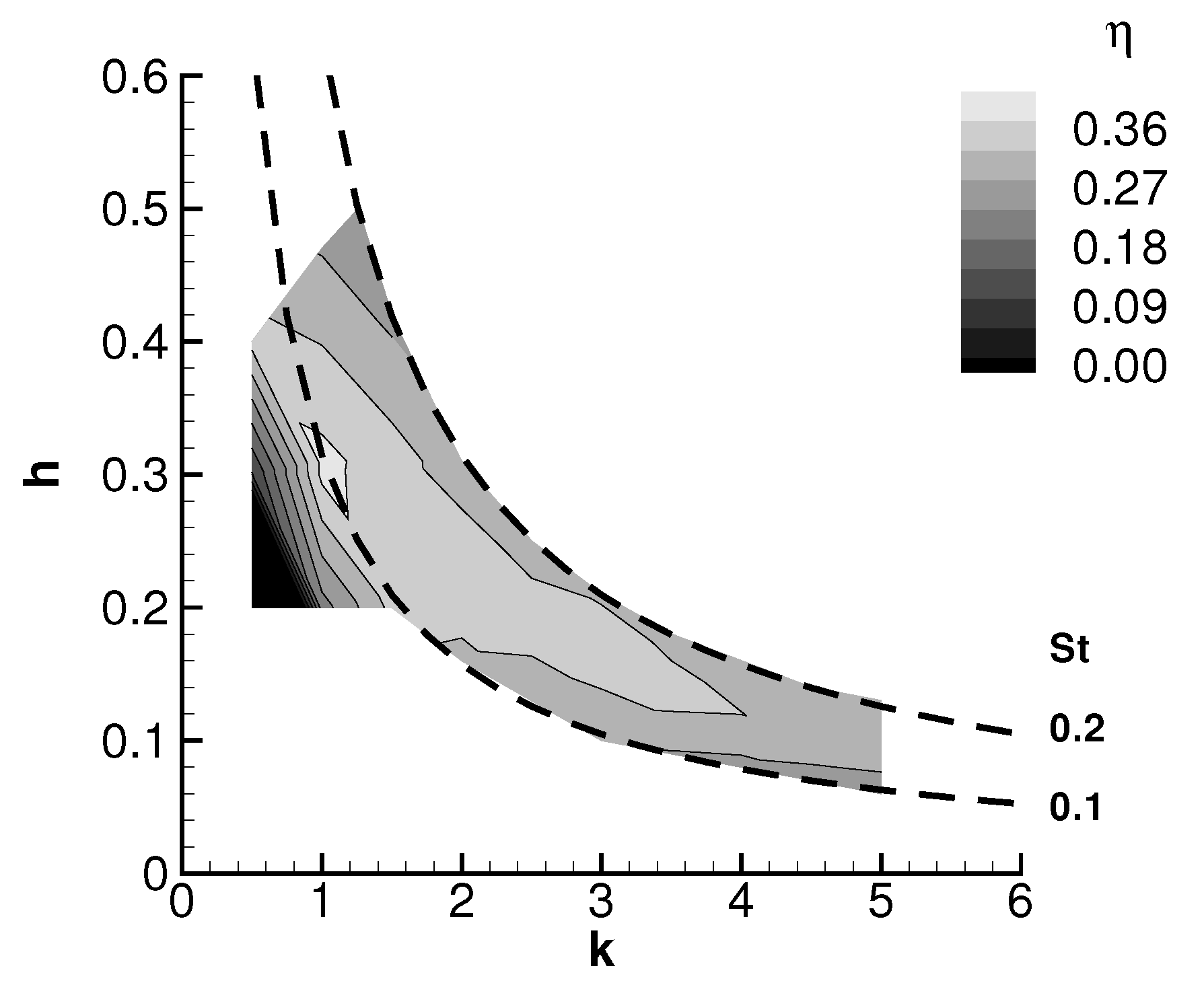 Energies 13 01861 g012