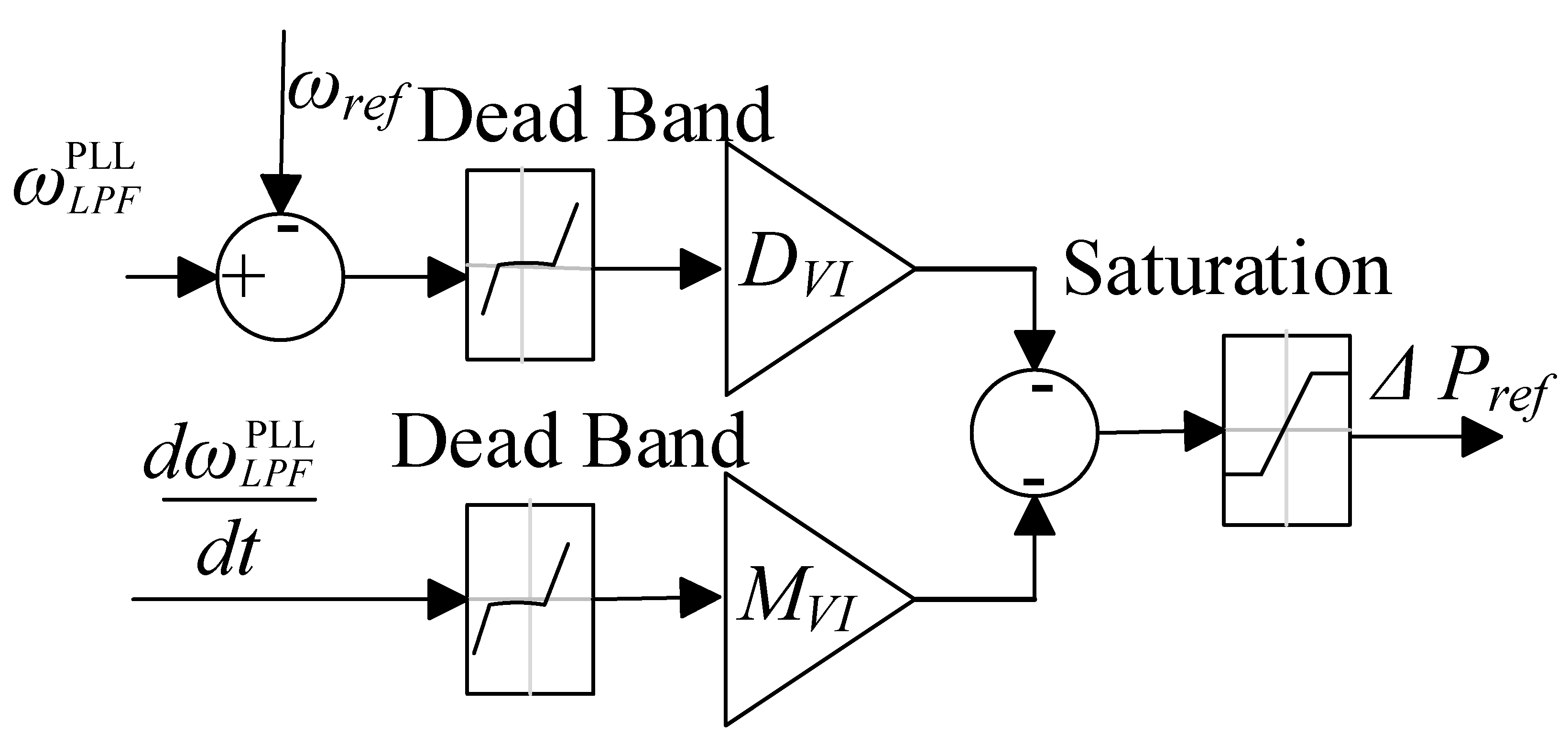Energies 13 01863 g004