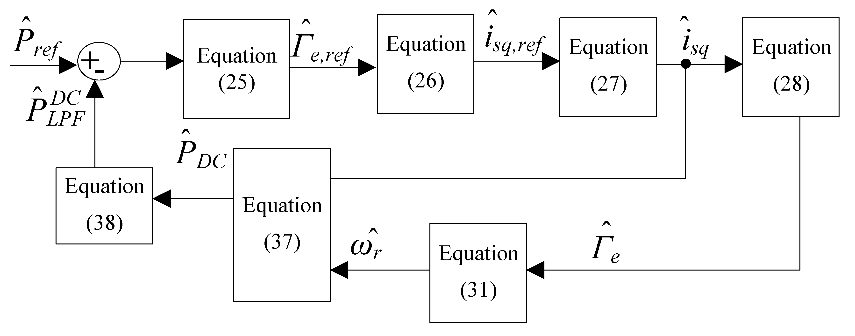 Energies 13 01863 g005