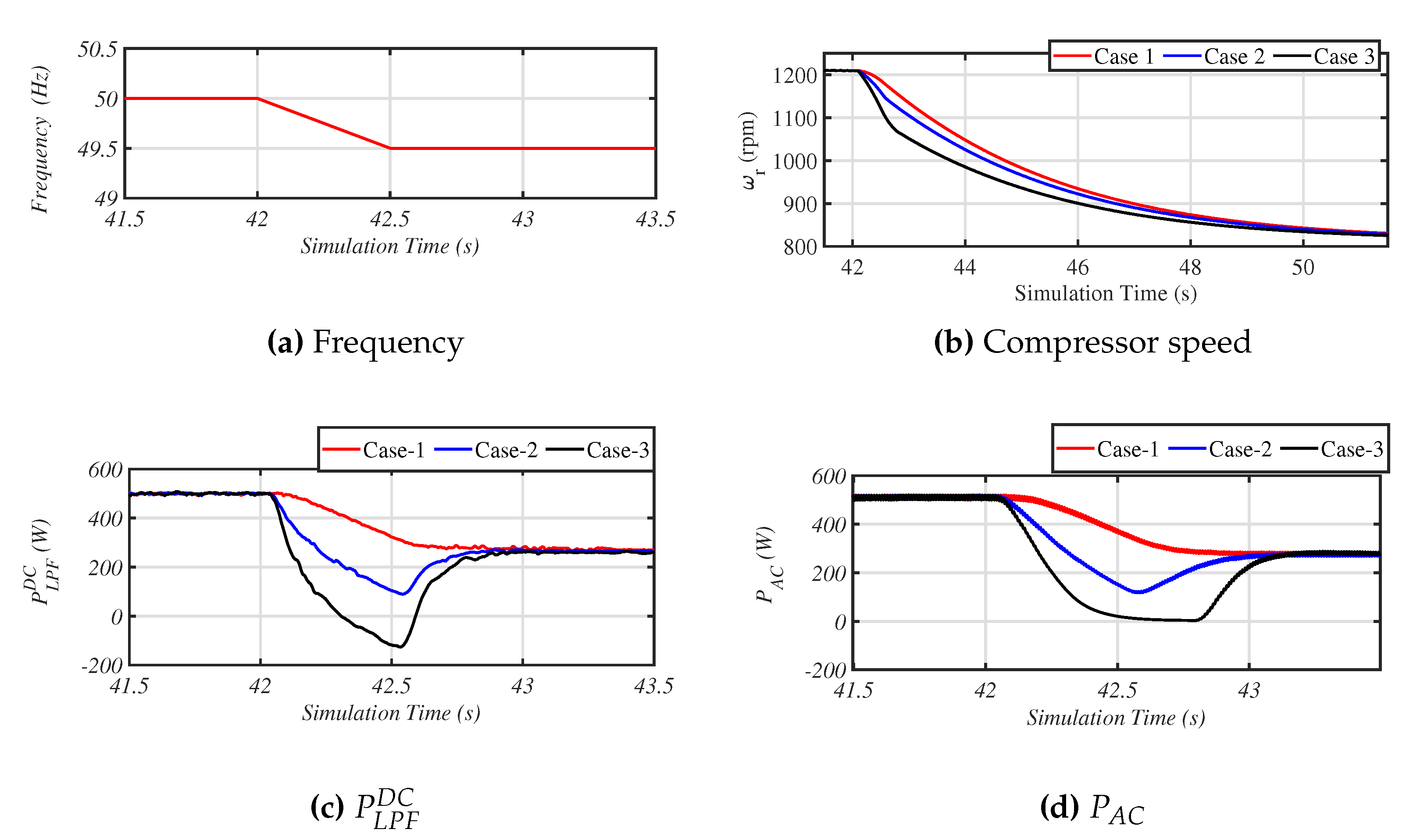 Energies 13 01863 g008