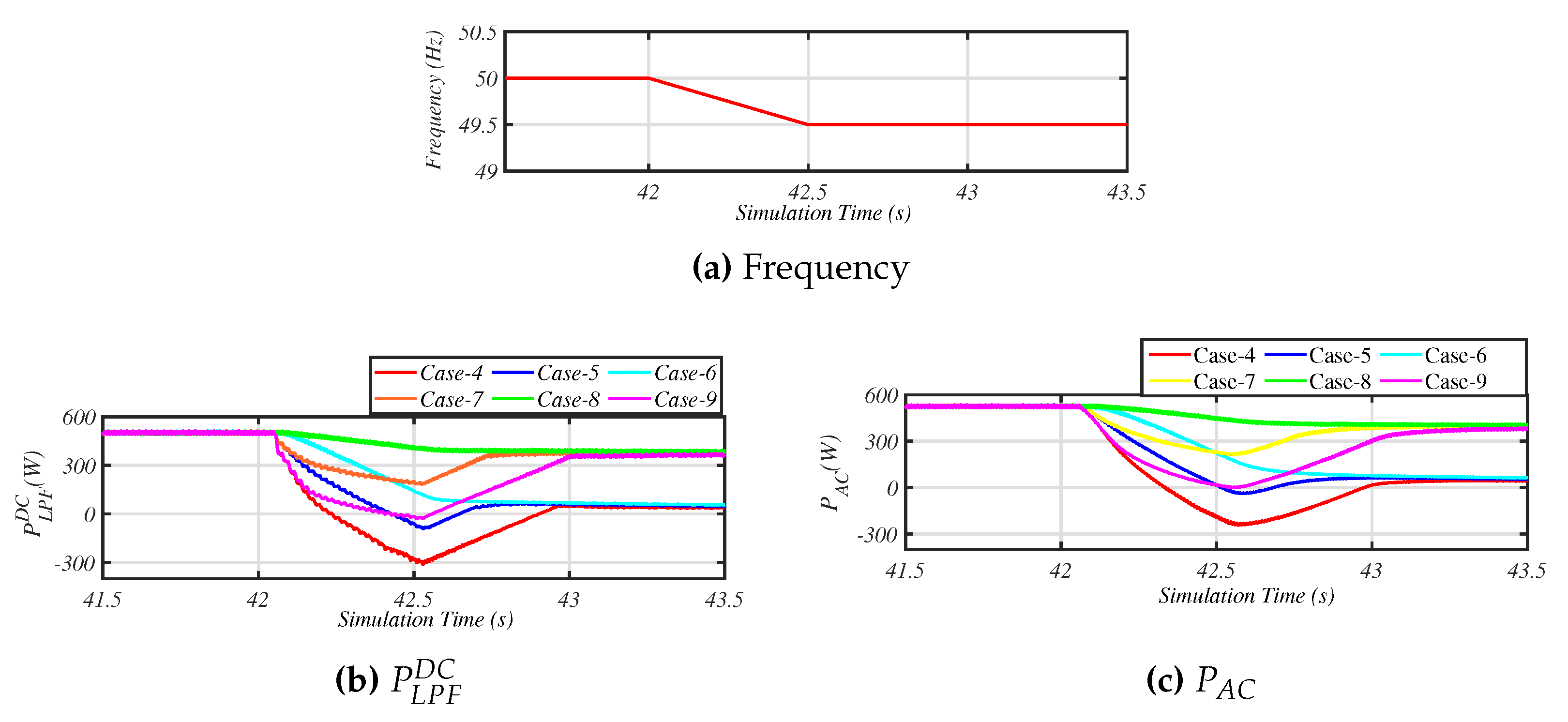 Energies 13 01863 g009