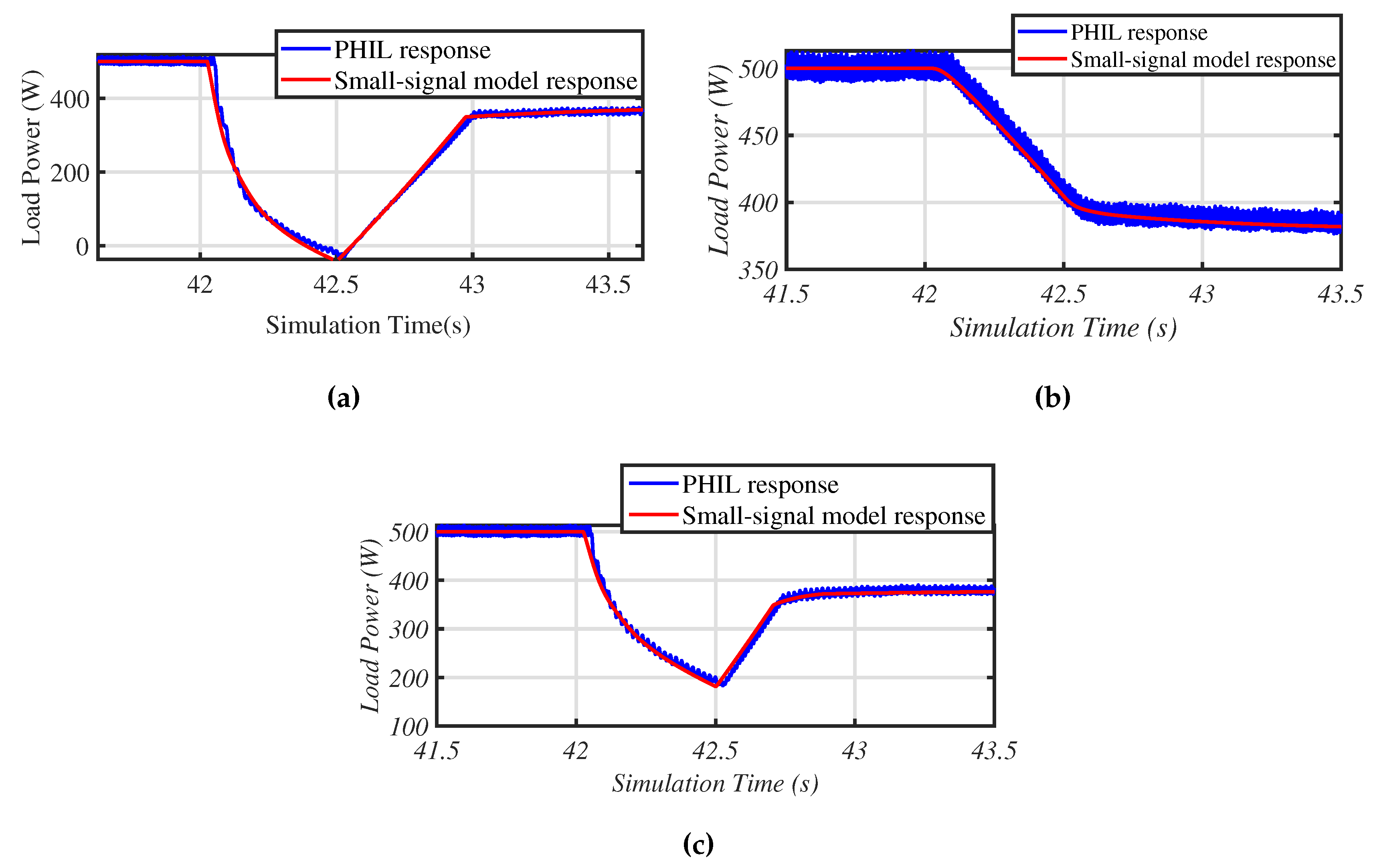 Energies 13 01863 g010