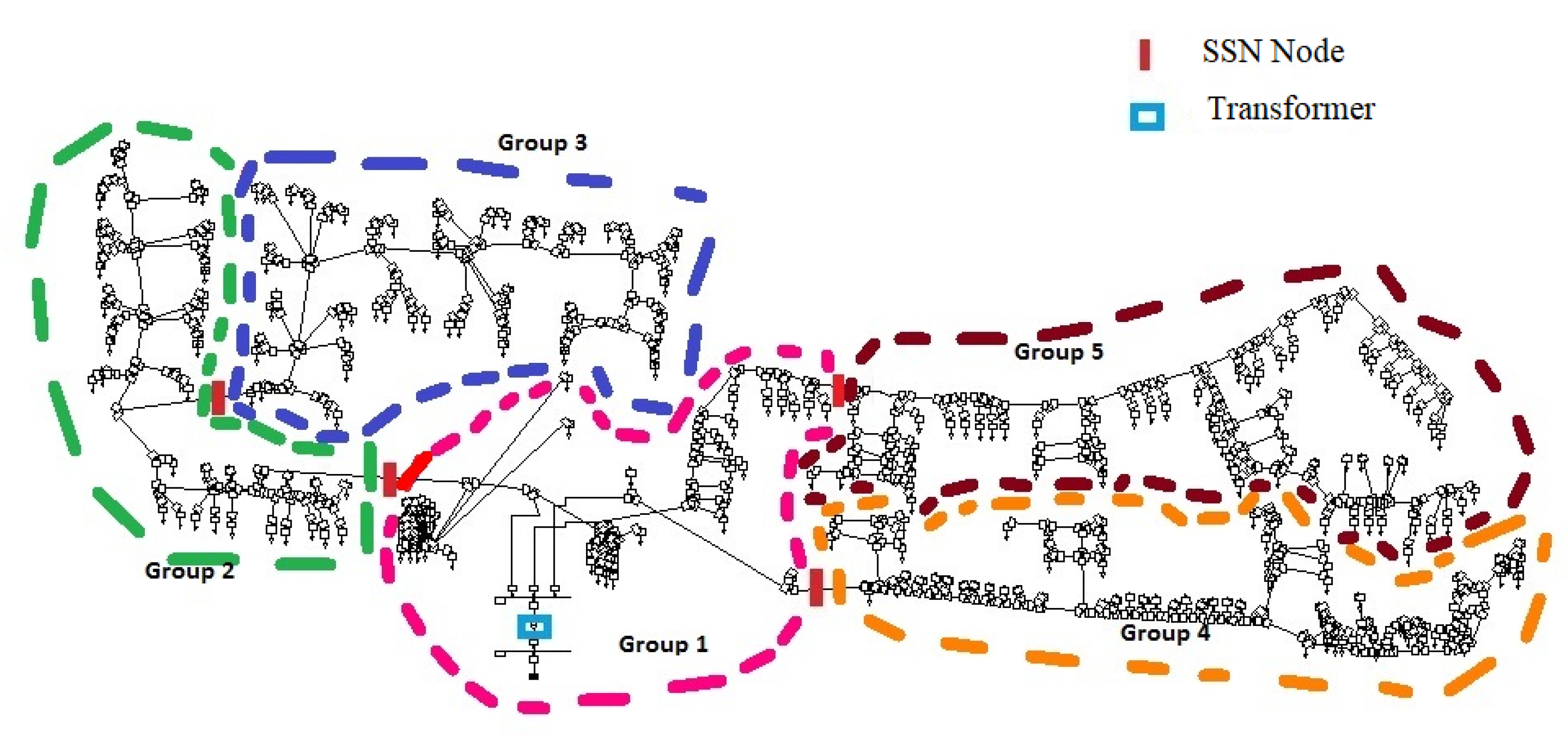 Energies 13 01863 g011