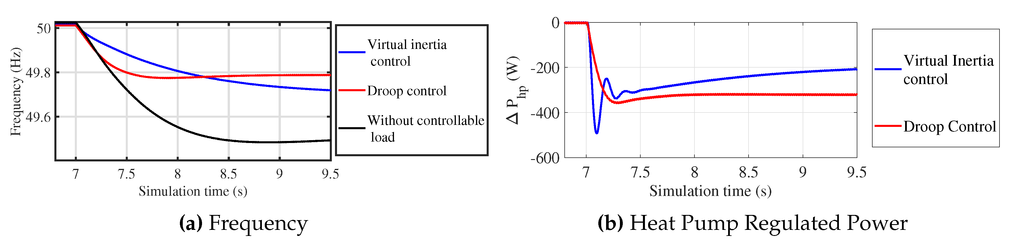 Energies 13 01863 g012