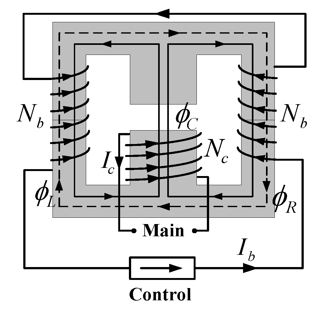 Energies 13 01865 g001