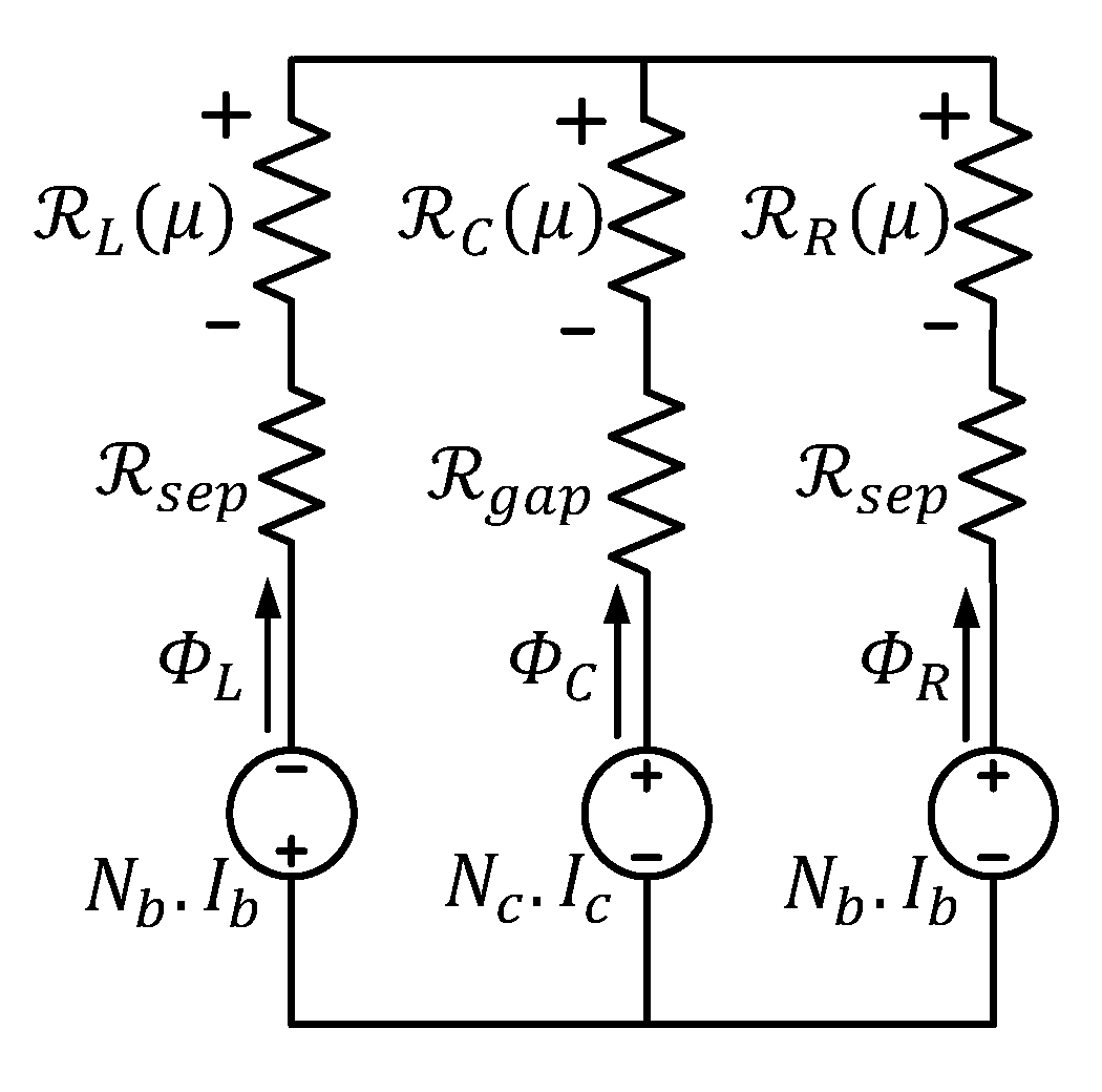 Energies 13 01865 g002