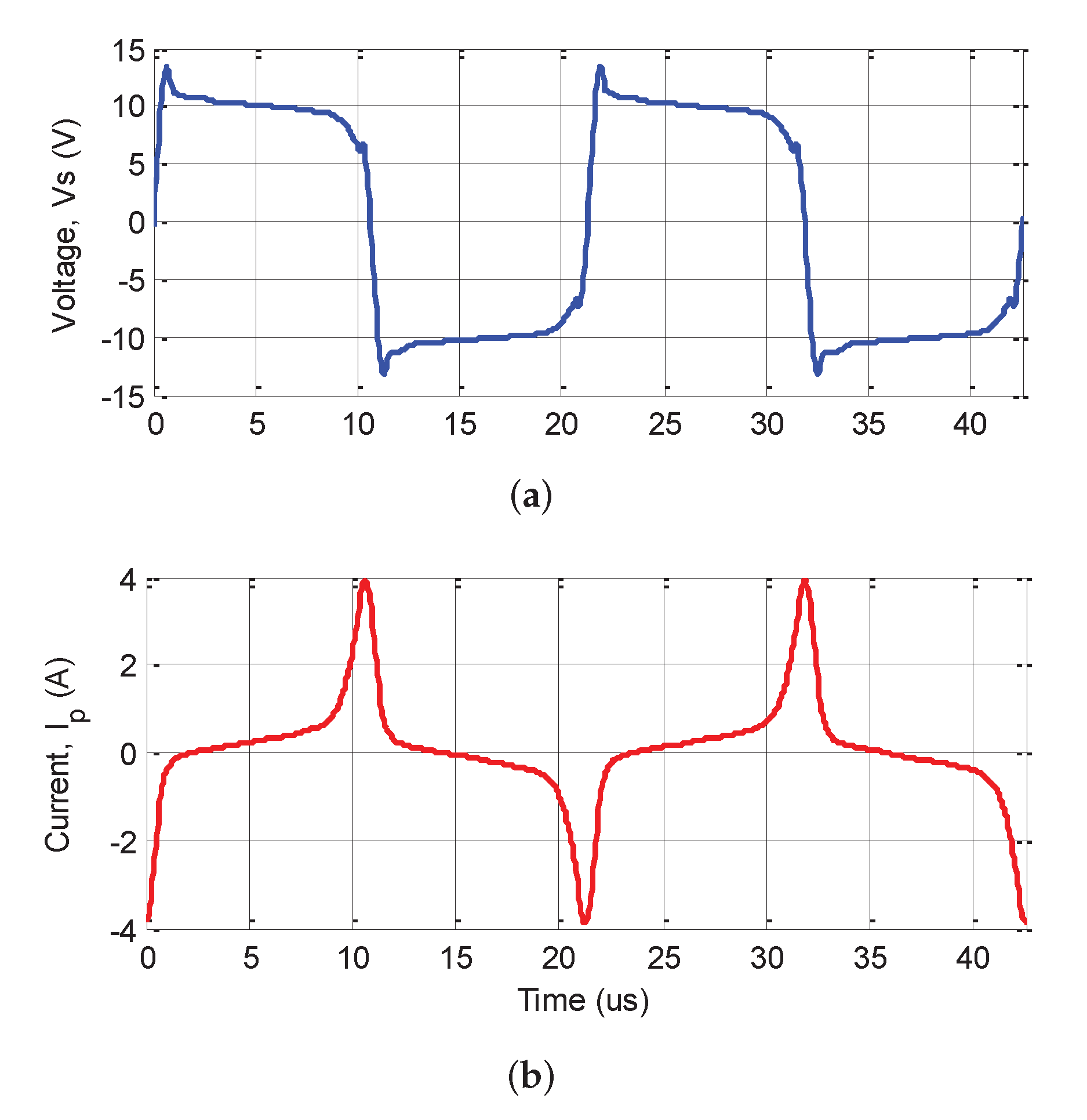 Energies 13 01865 g006