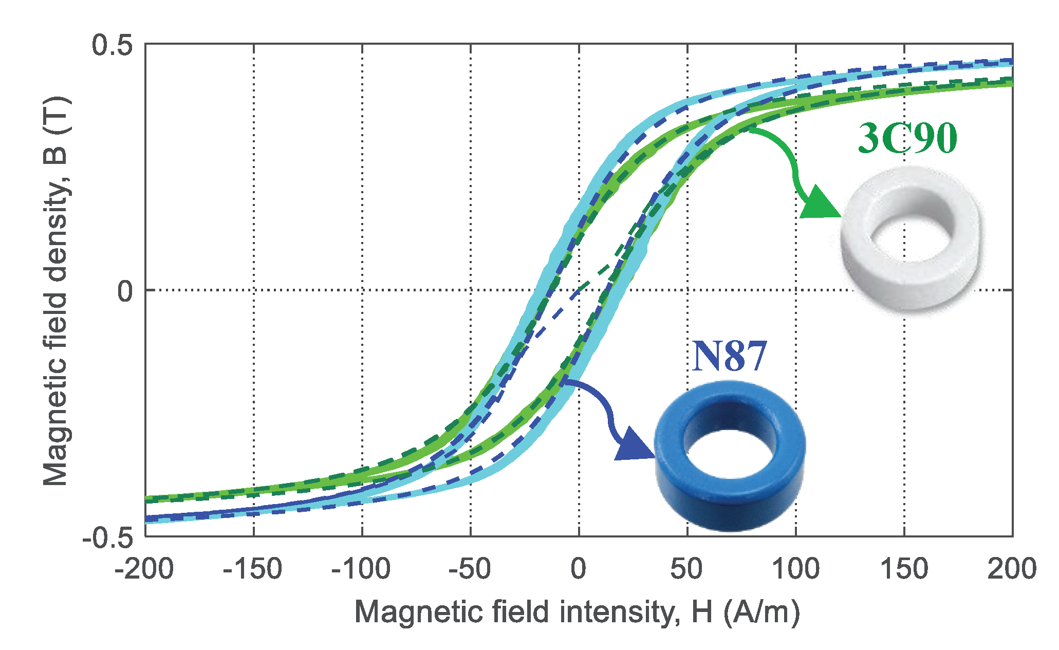 Energies 13 01865 g007