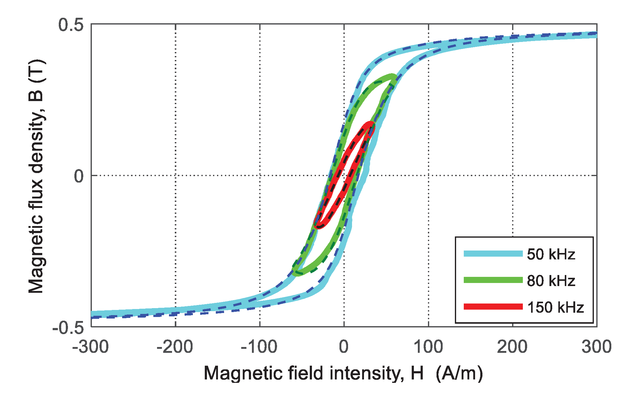 Energies 13 01865 g008