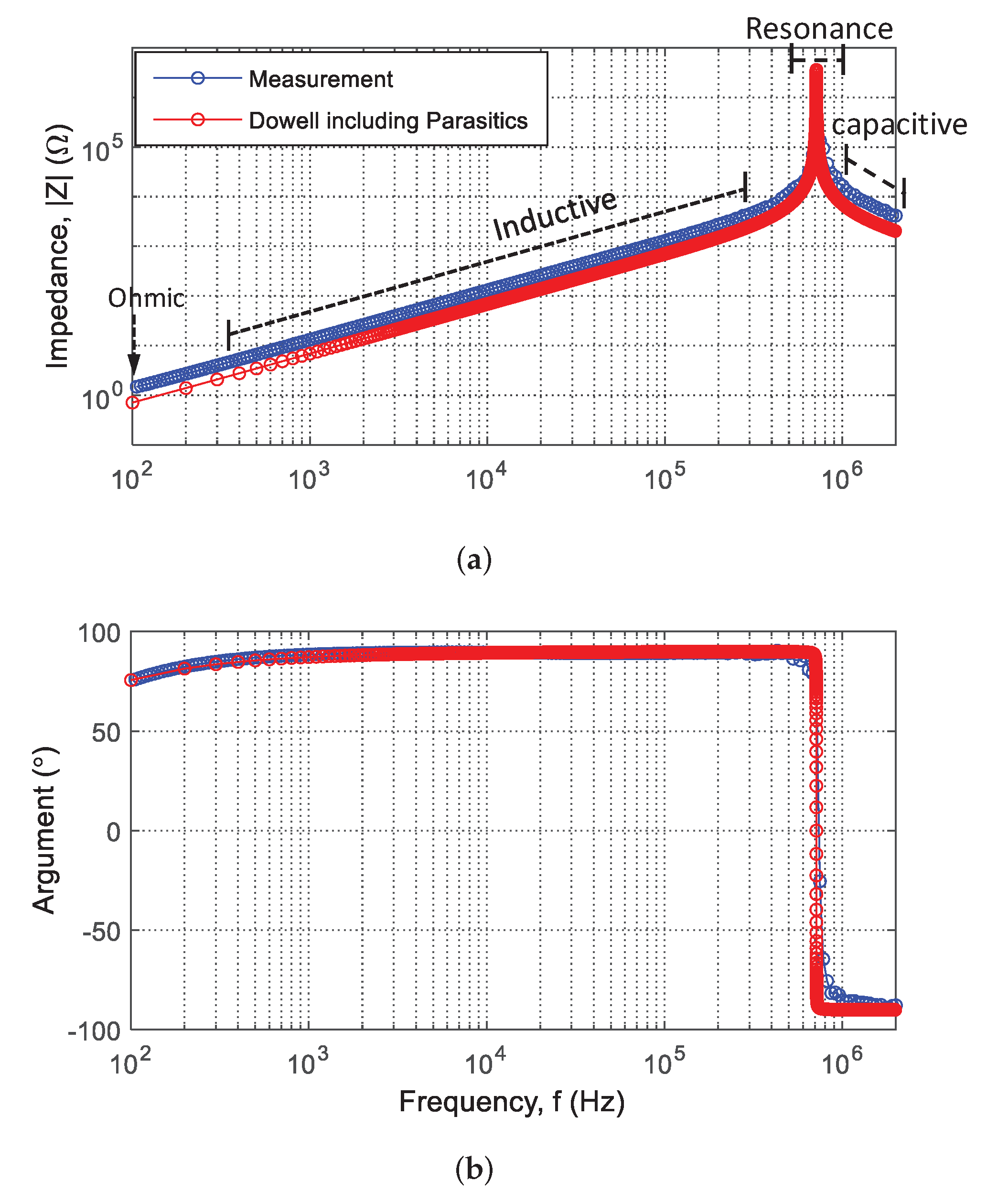 Energies 13 01865 g011
