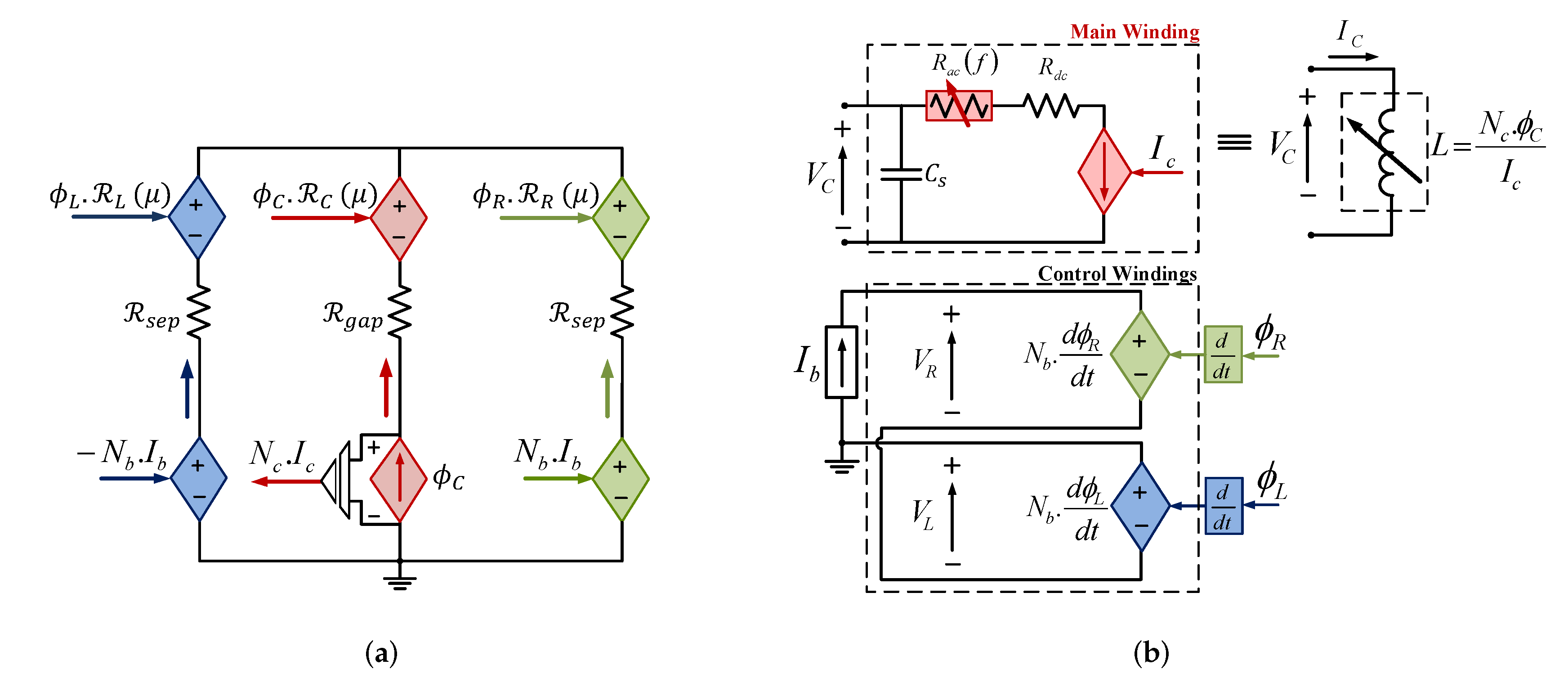 Energies 13 01865 g012