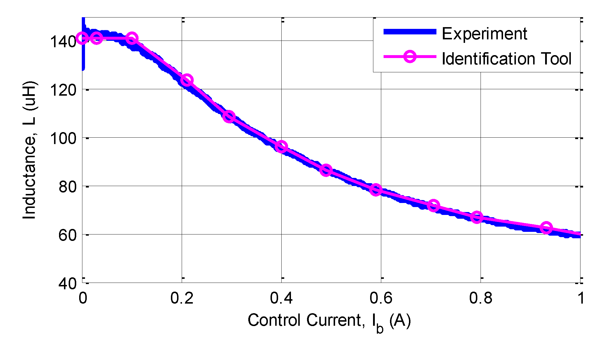 Energies 13 01865 g016
