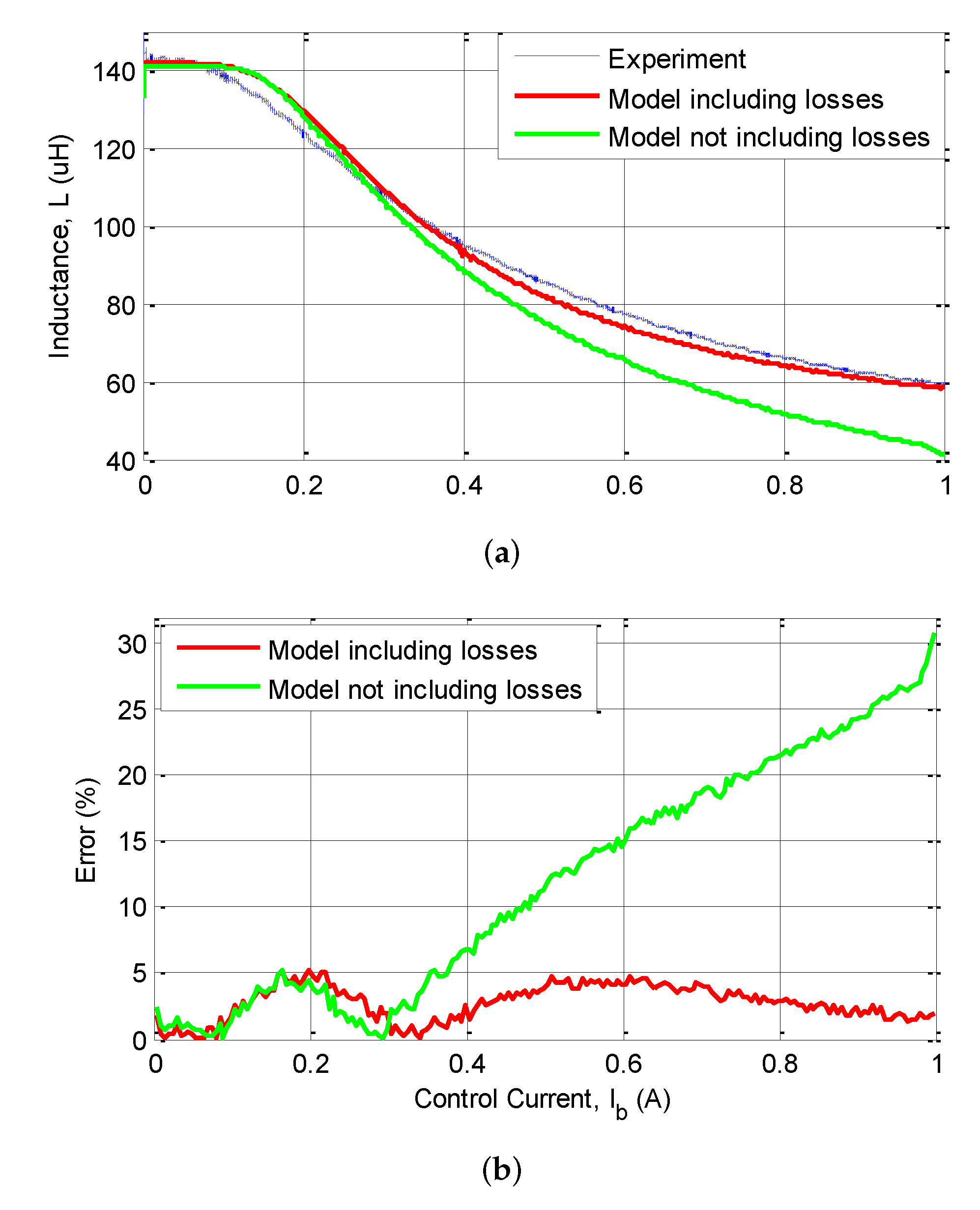Energies 13 01865 g017