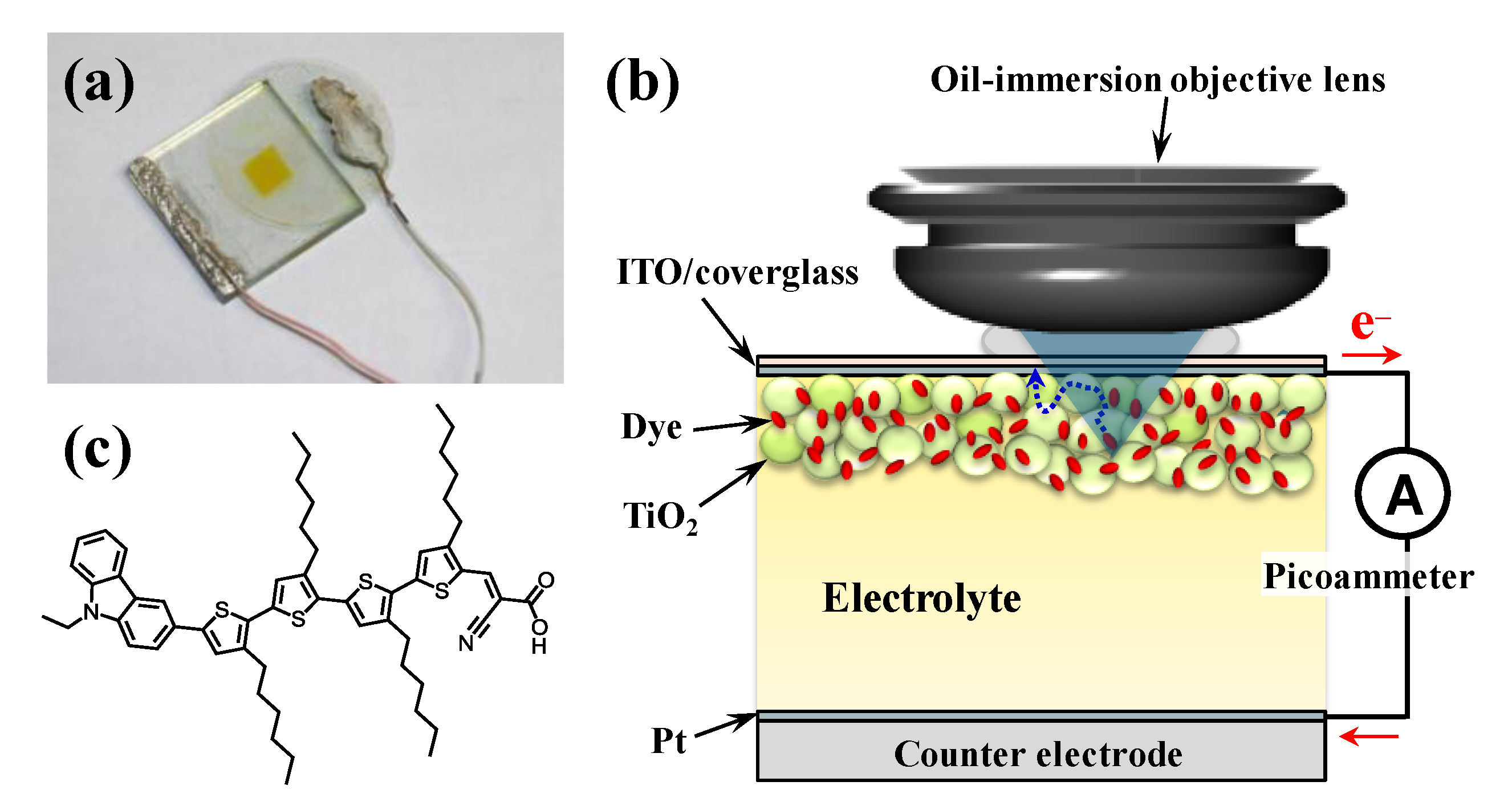 Energies 13 01866 g001