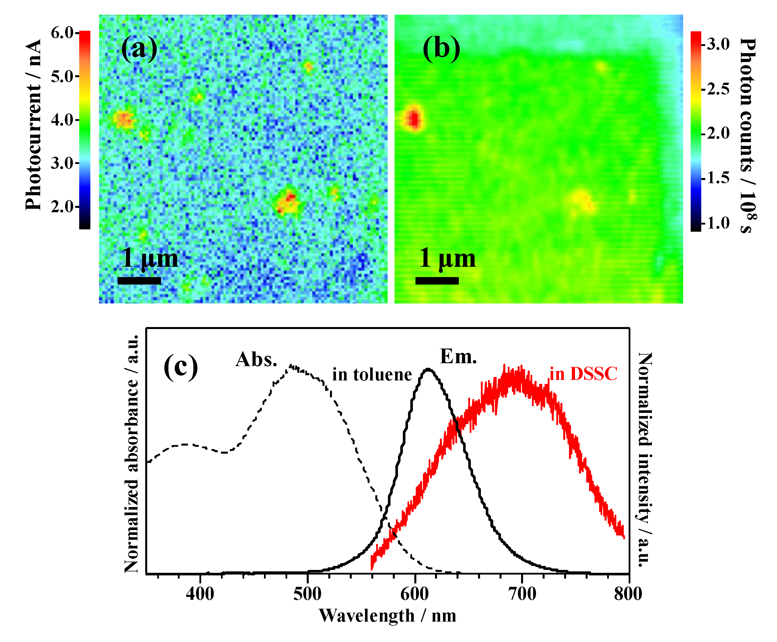 Energies 13 01866 g003
