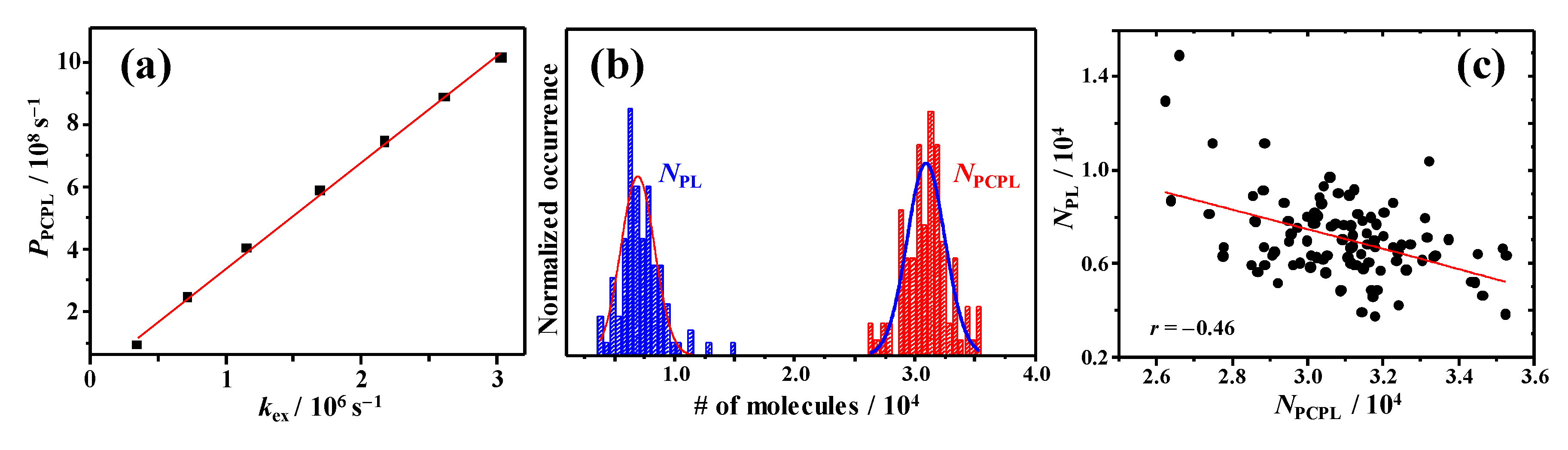 Energies 13 01866 g005