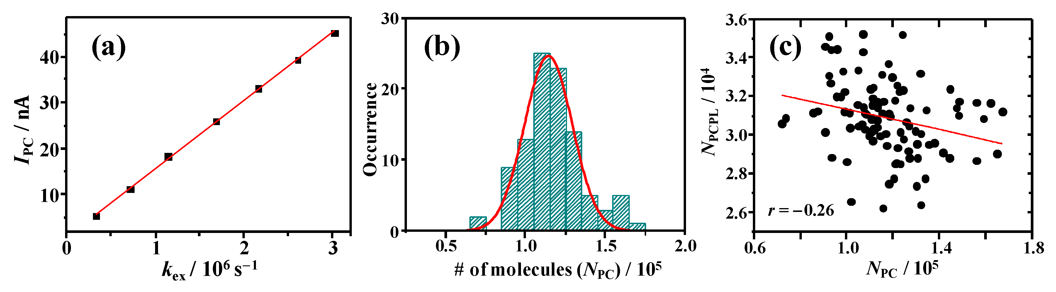 Energies 13 01866 g006