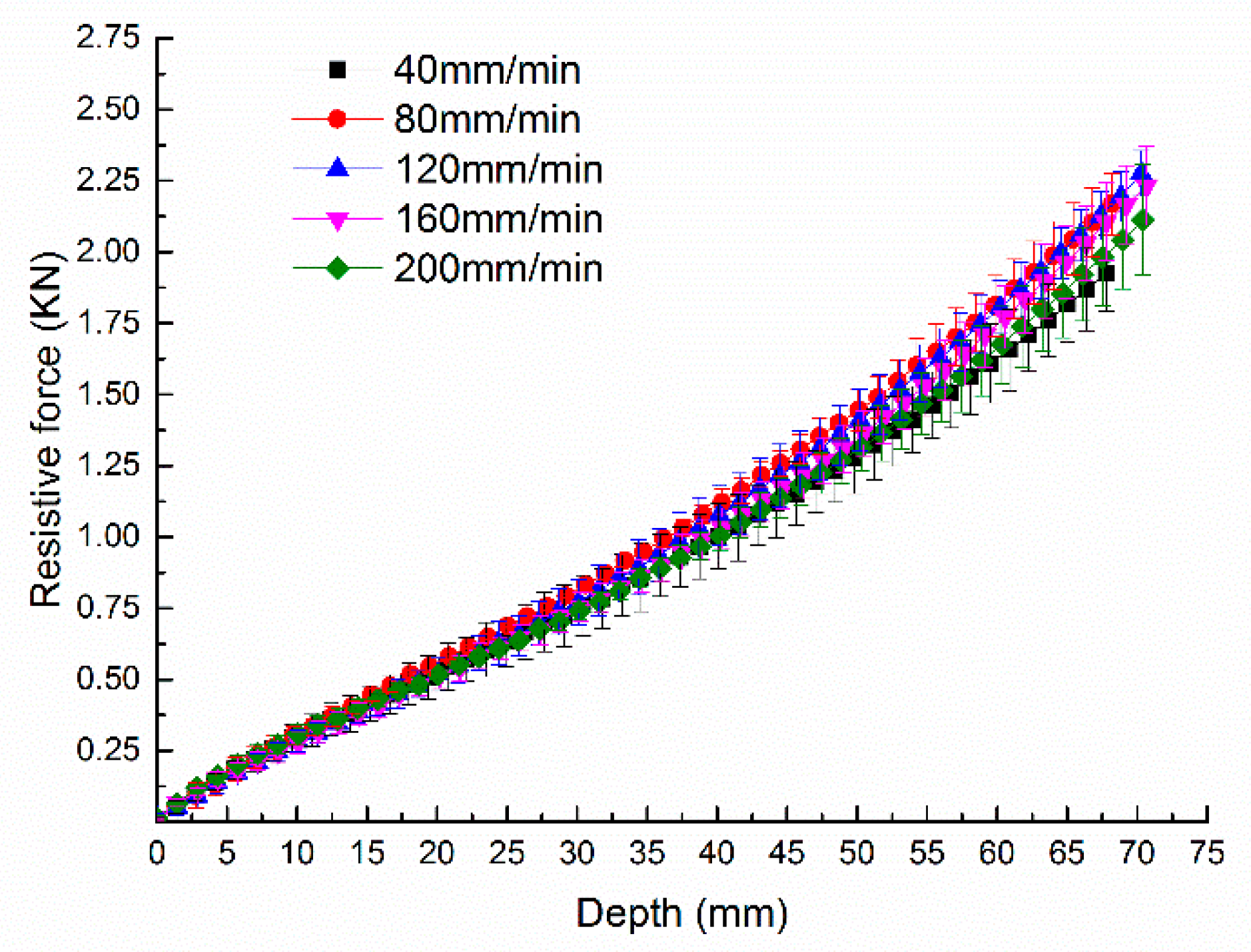 Energies 13 01867 g005