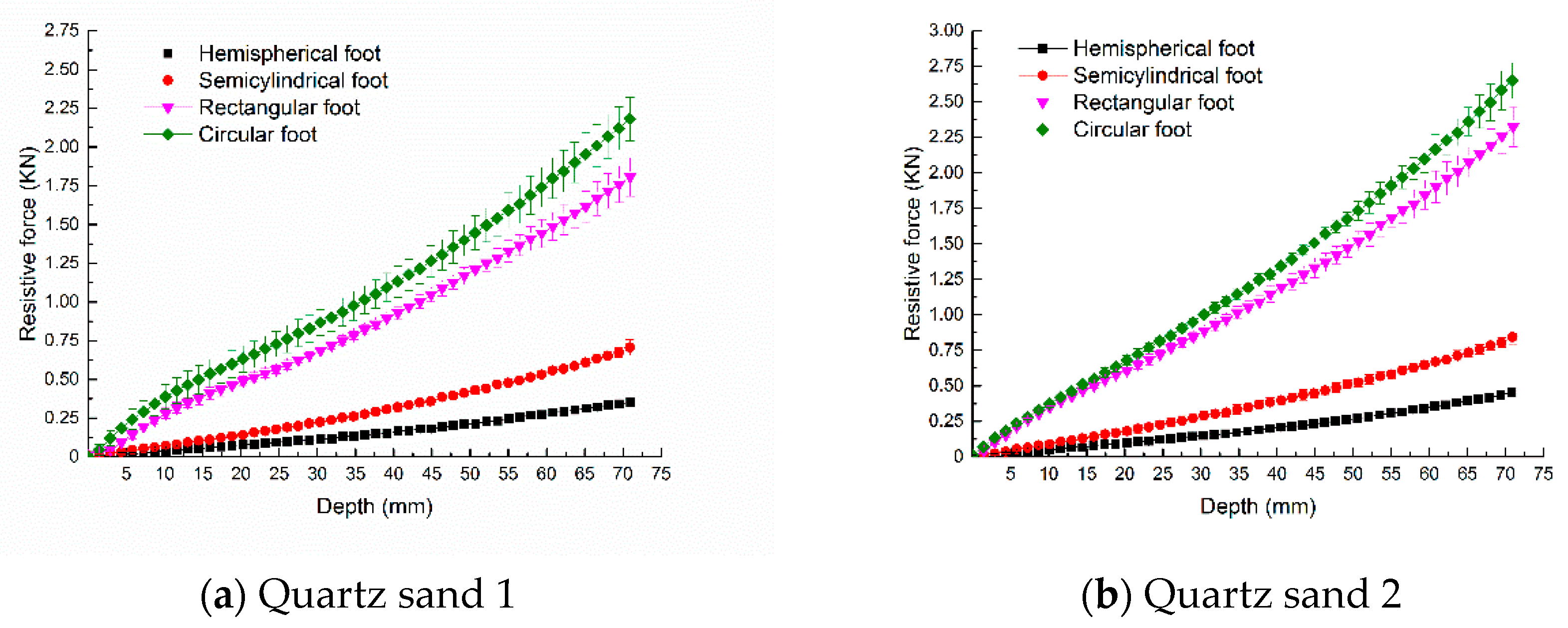 Energies 13 01867 g007a