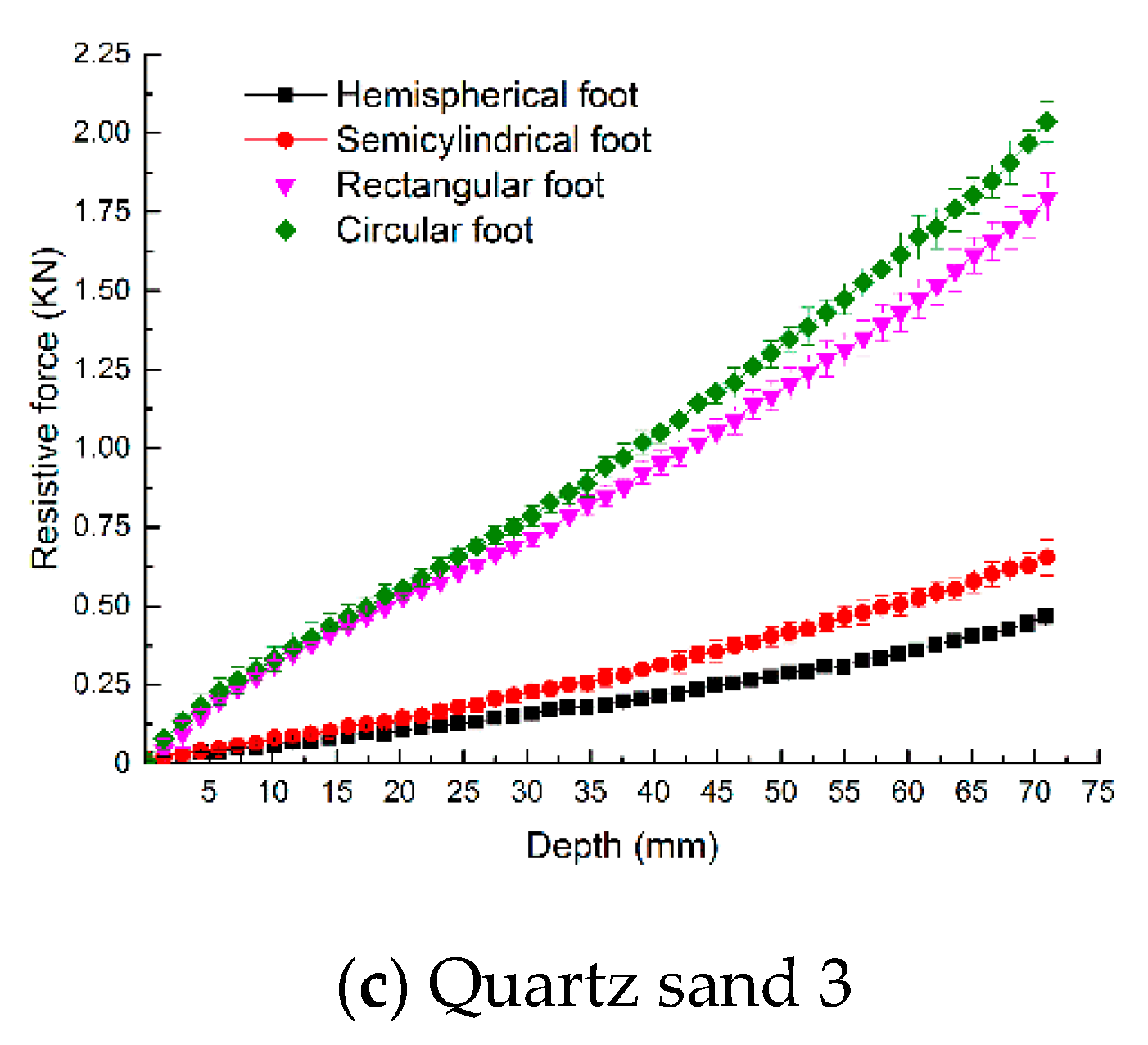 Energies 13 01867 g007b