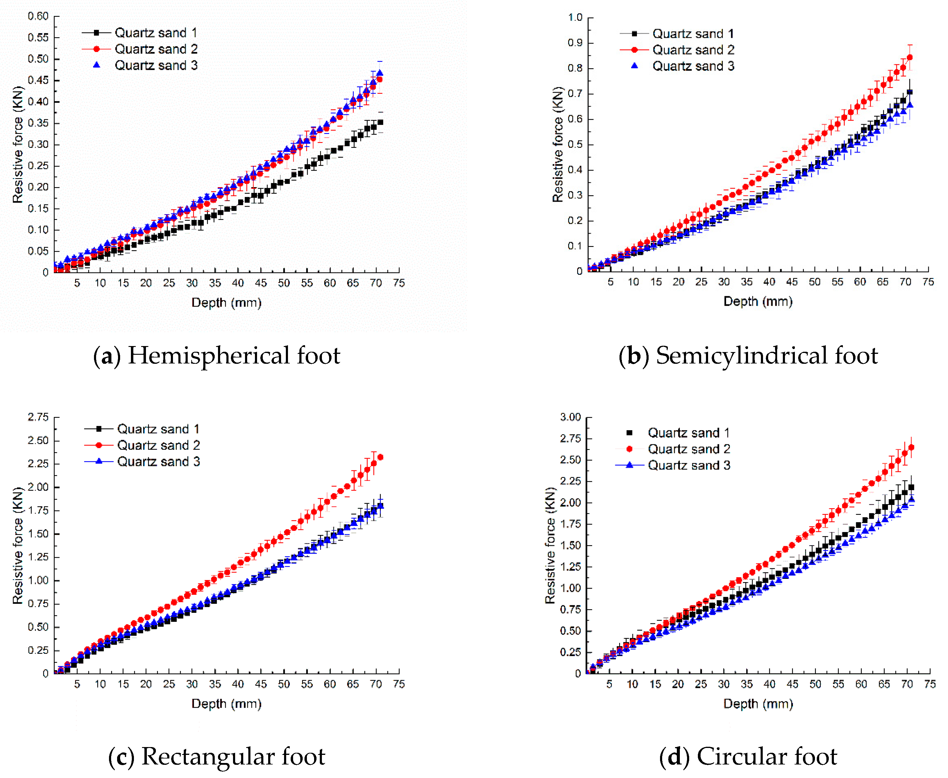 Energies 13 01867 g009