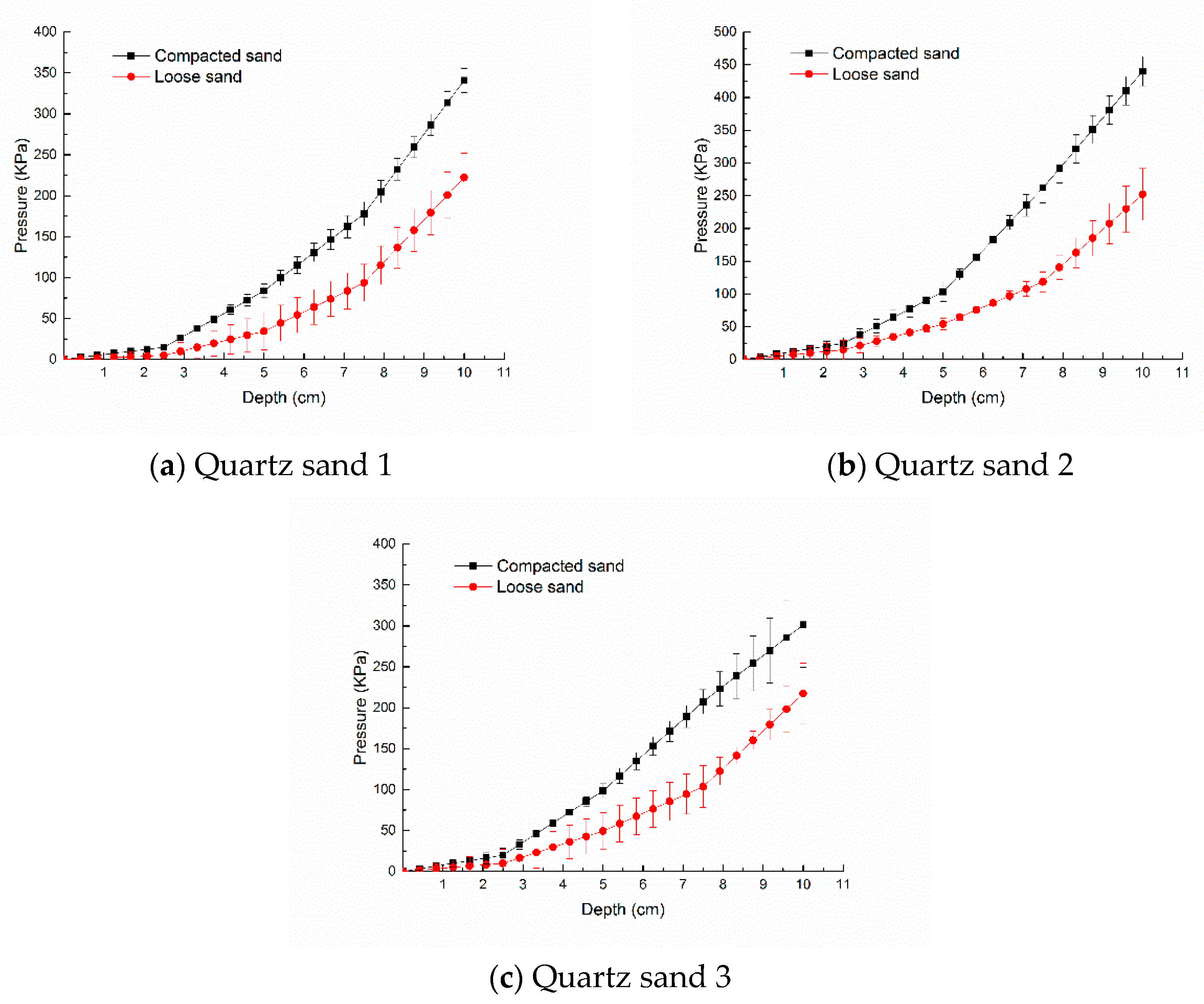 Energies 13 01867 g010