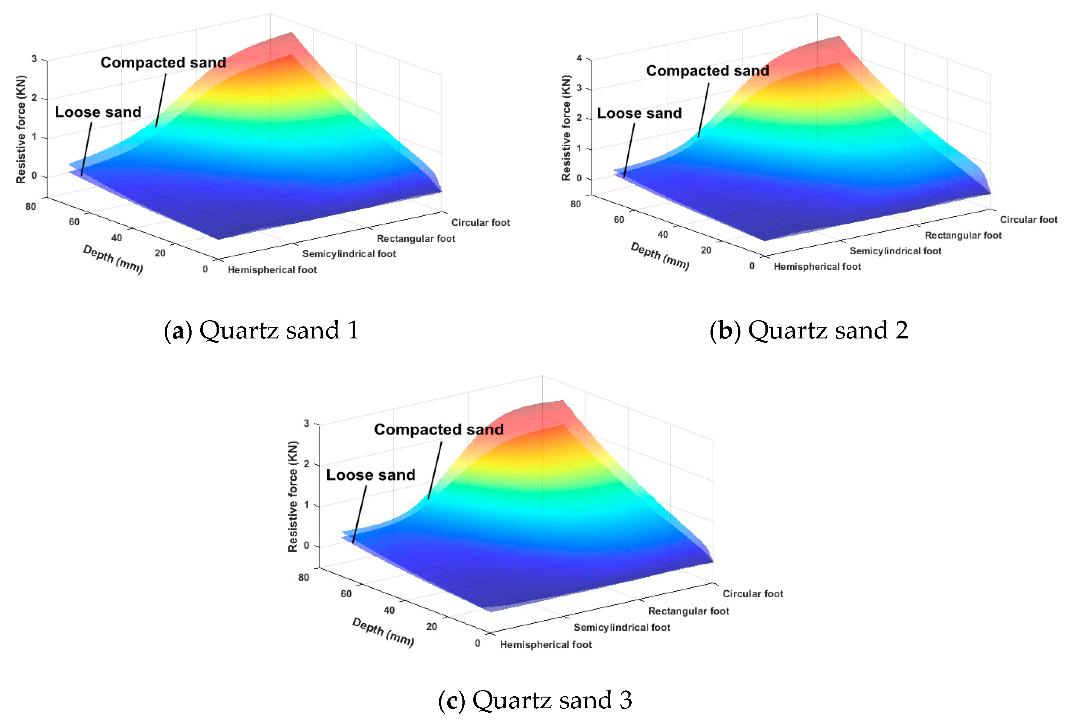 Energies 13 01867 g011