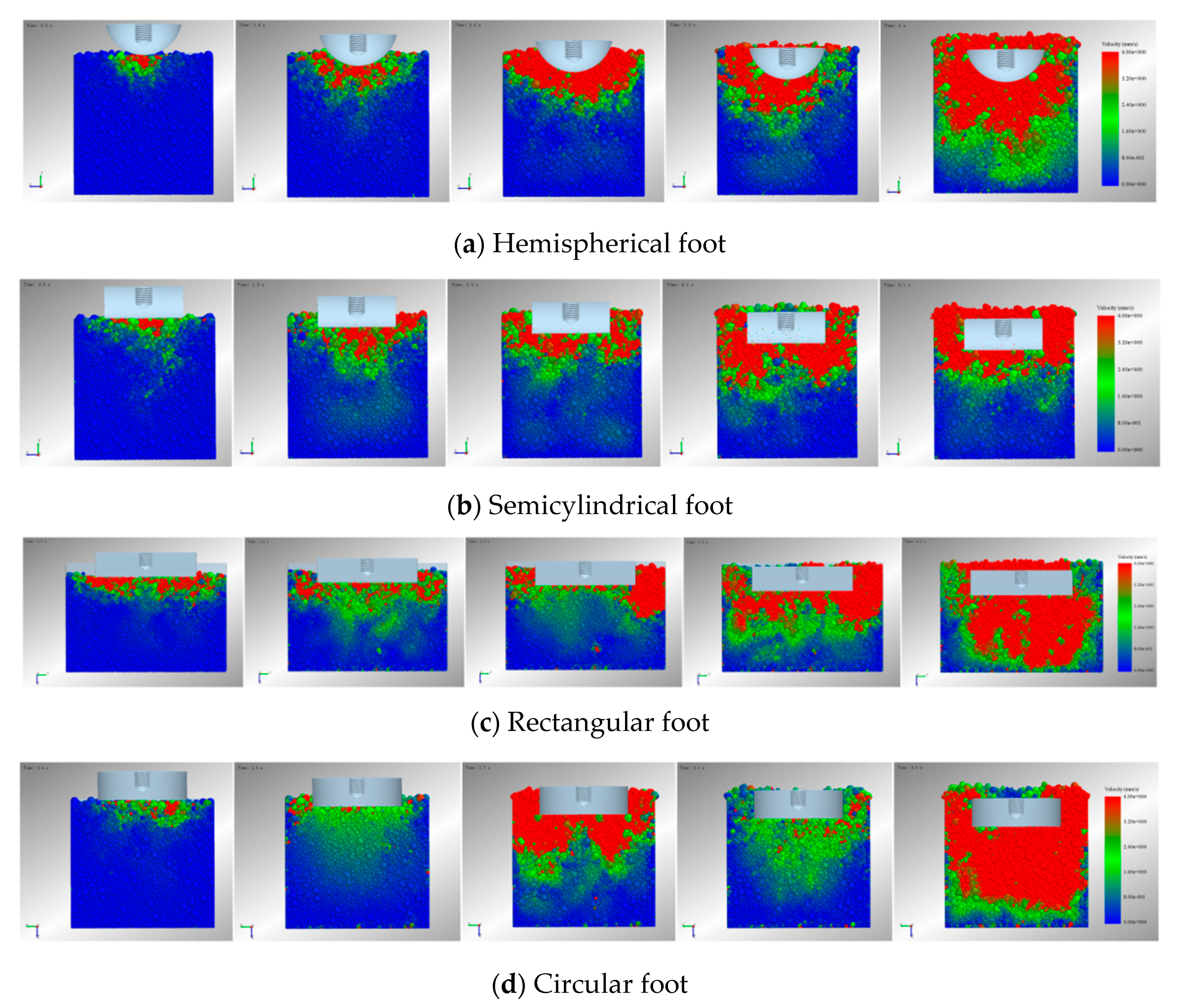 Energies 13 01867 g012