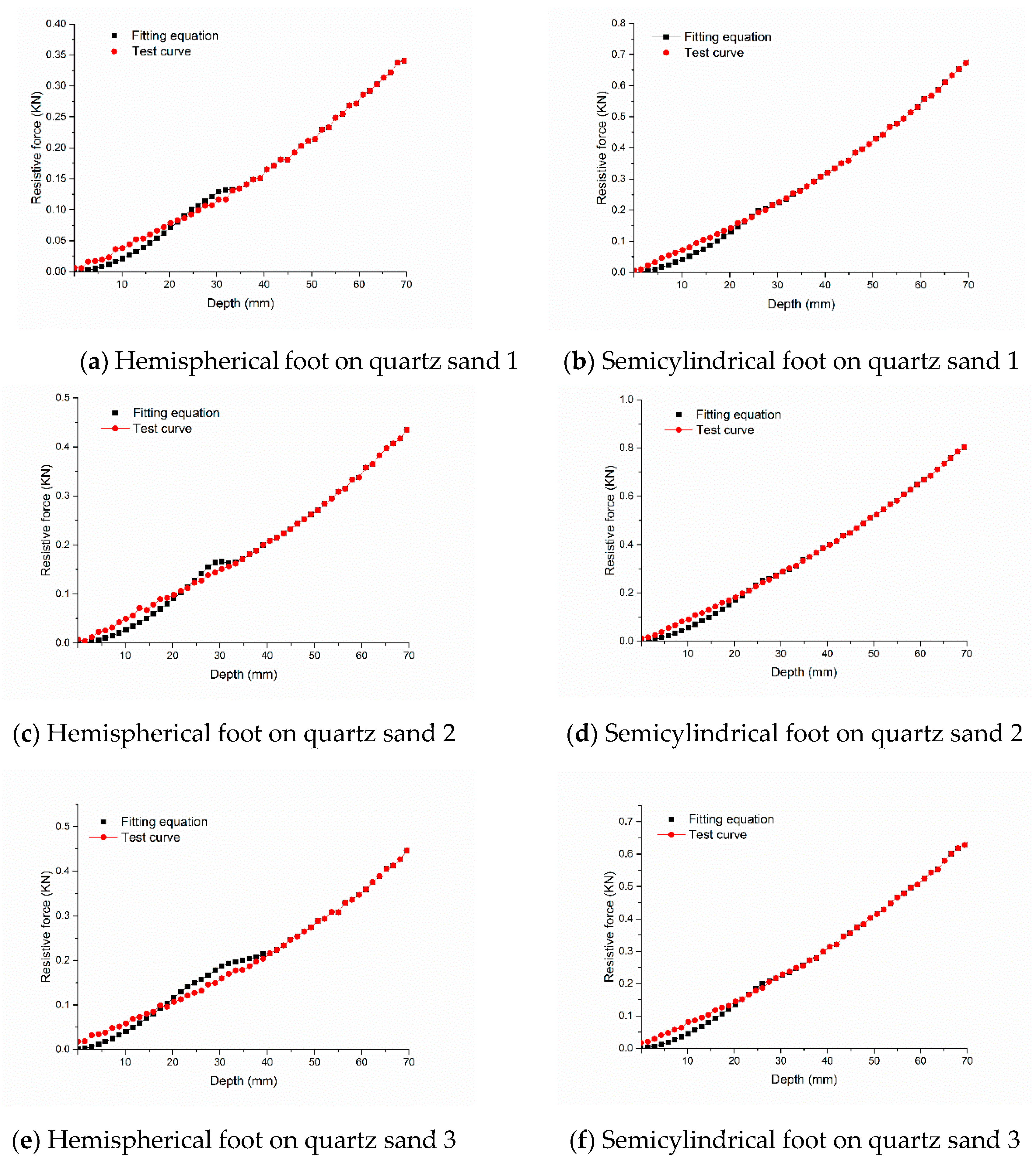 Energies 13 01867 g014