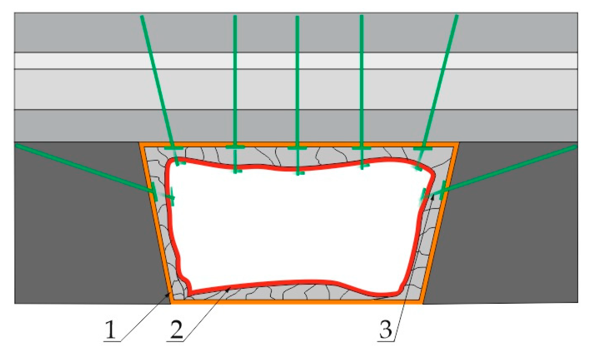 Energies 13 01868 g001