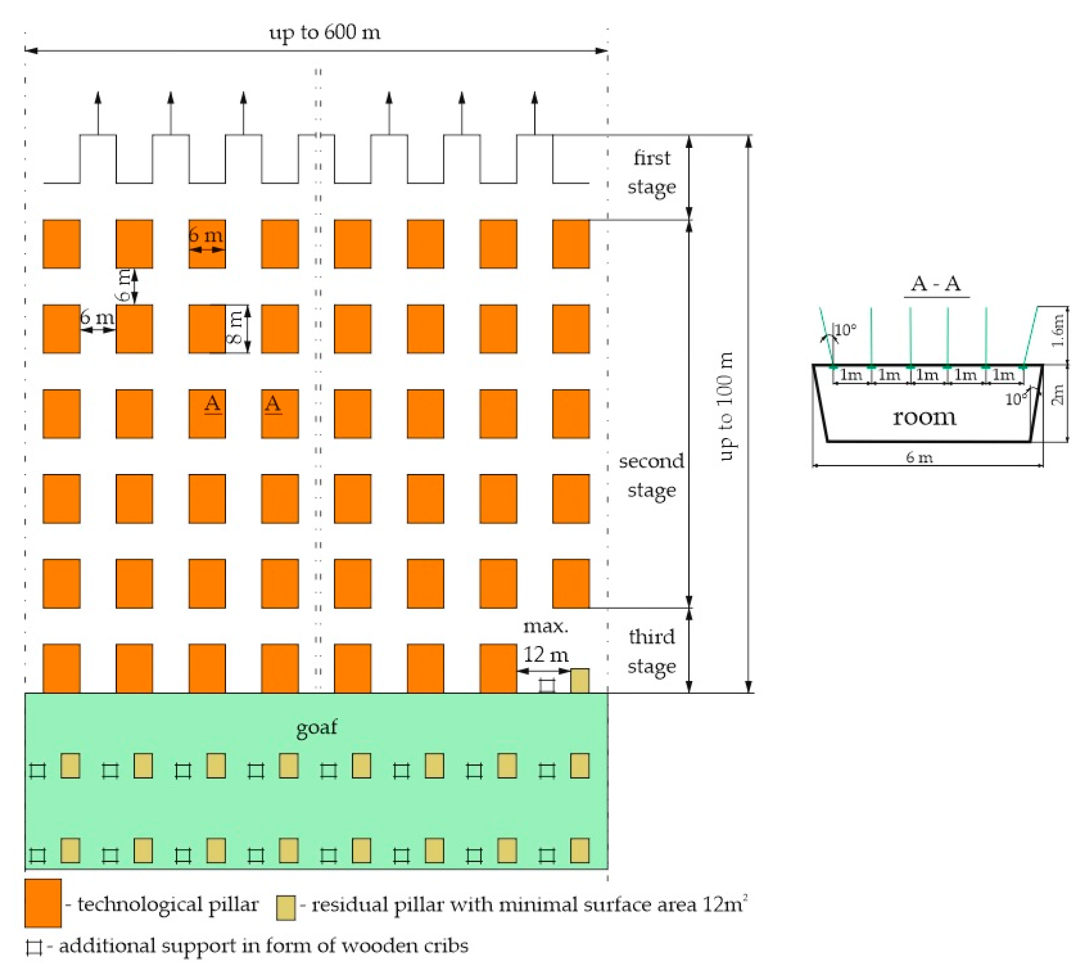 Energies 13 01868 g004