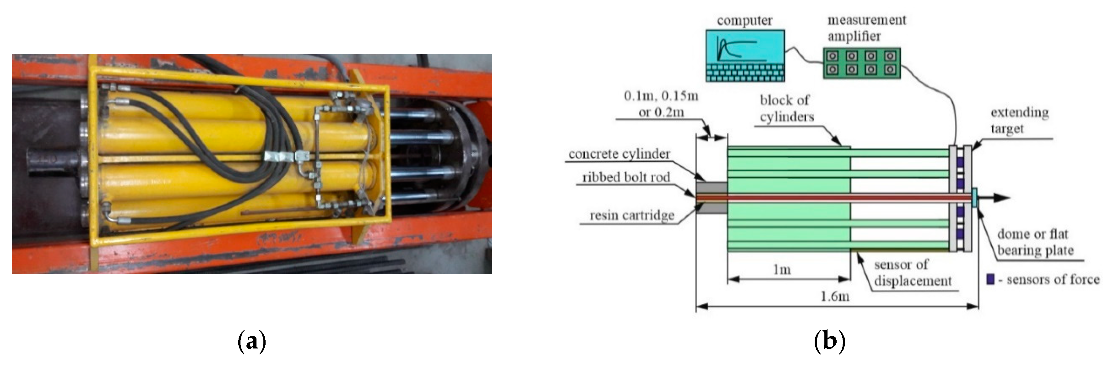 Energies 13 01868 g012
