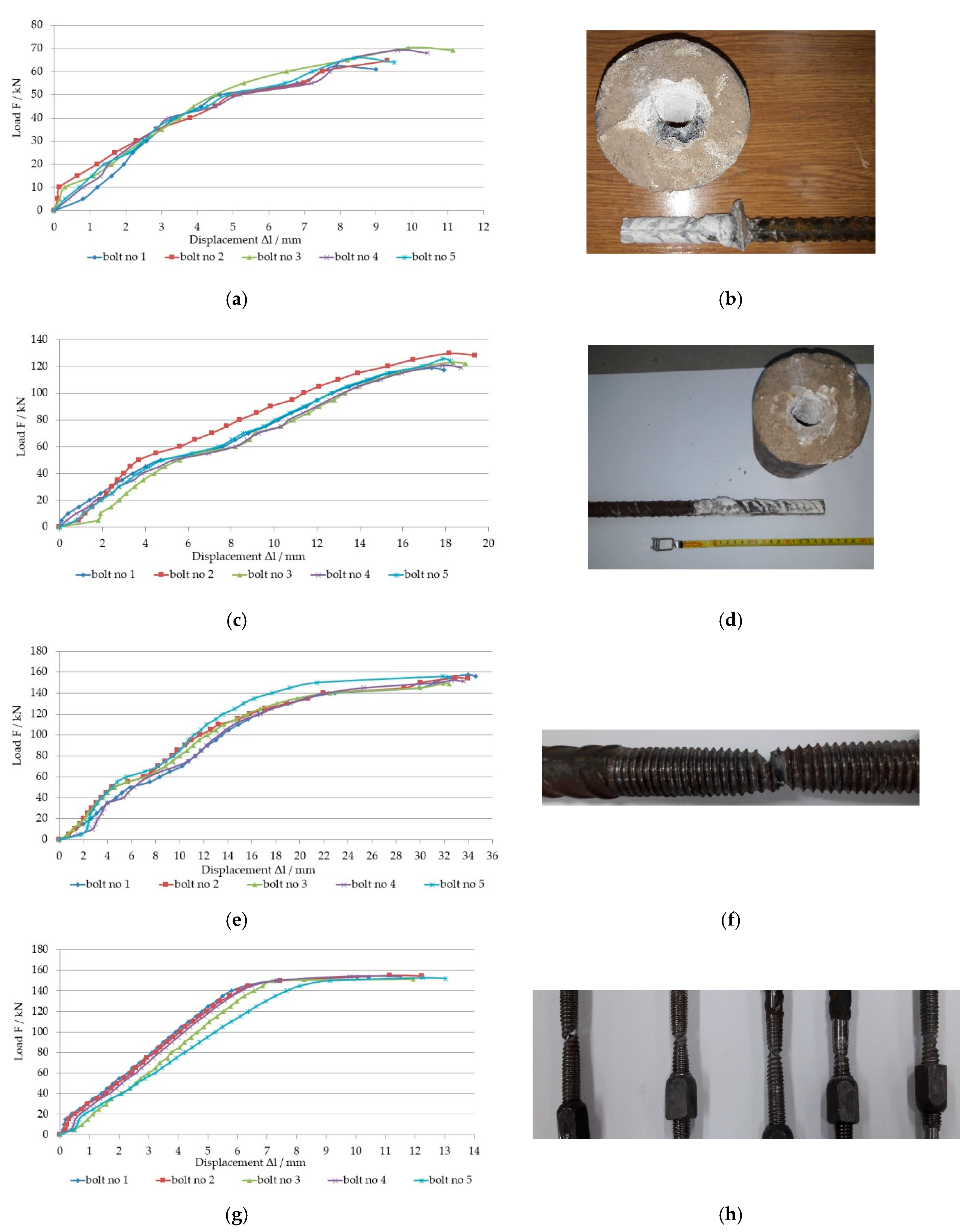 Energies 13 01868 g013