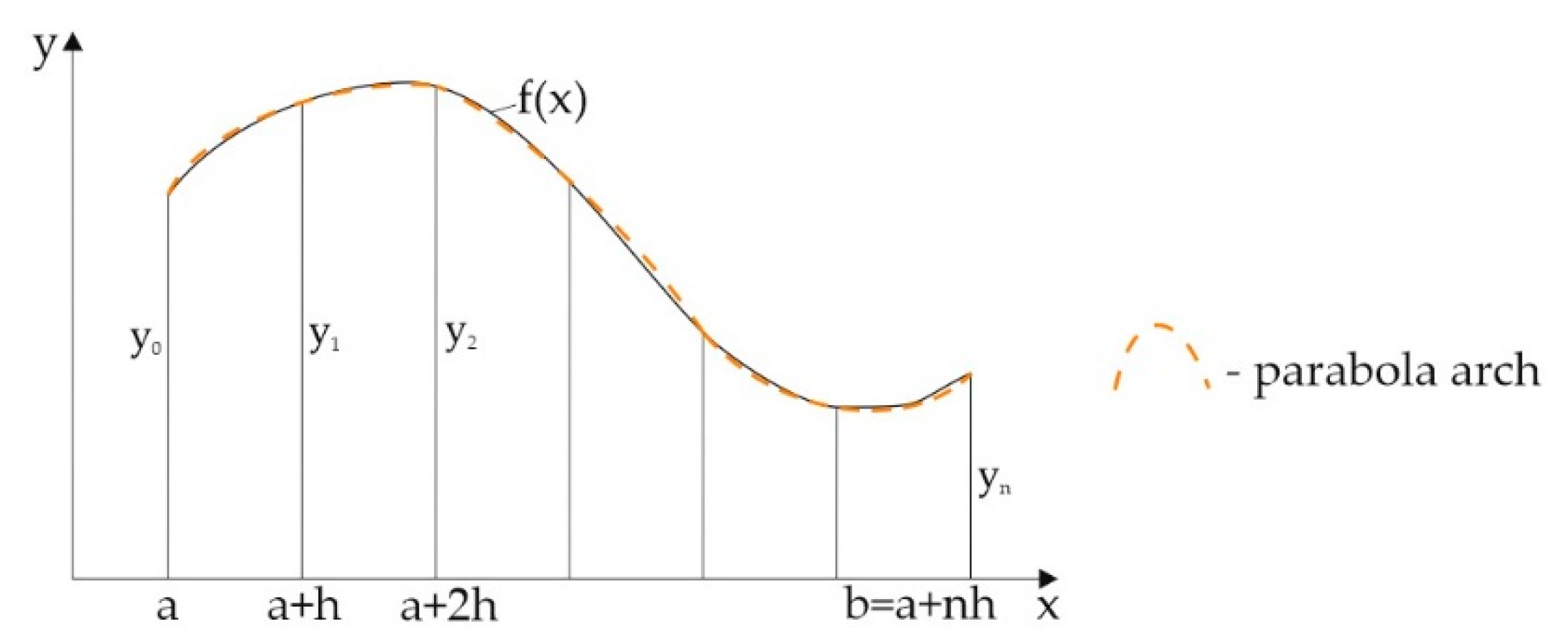 Energies 13 01868 g014