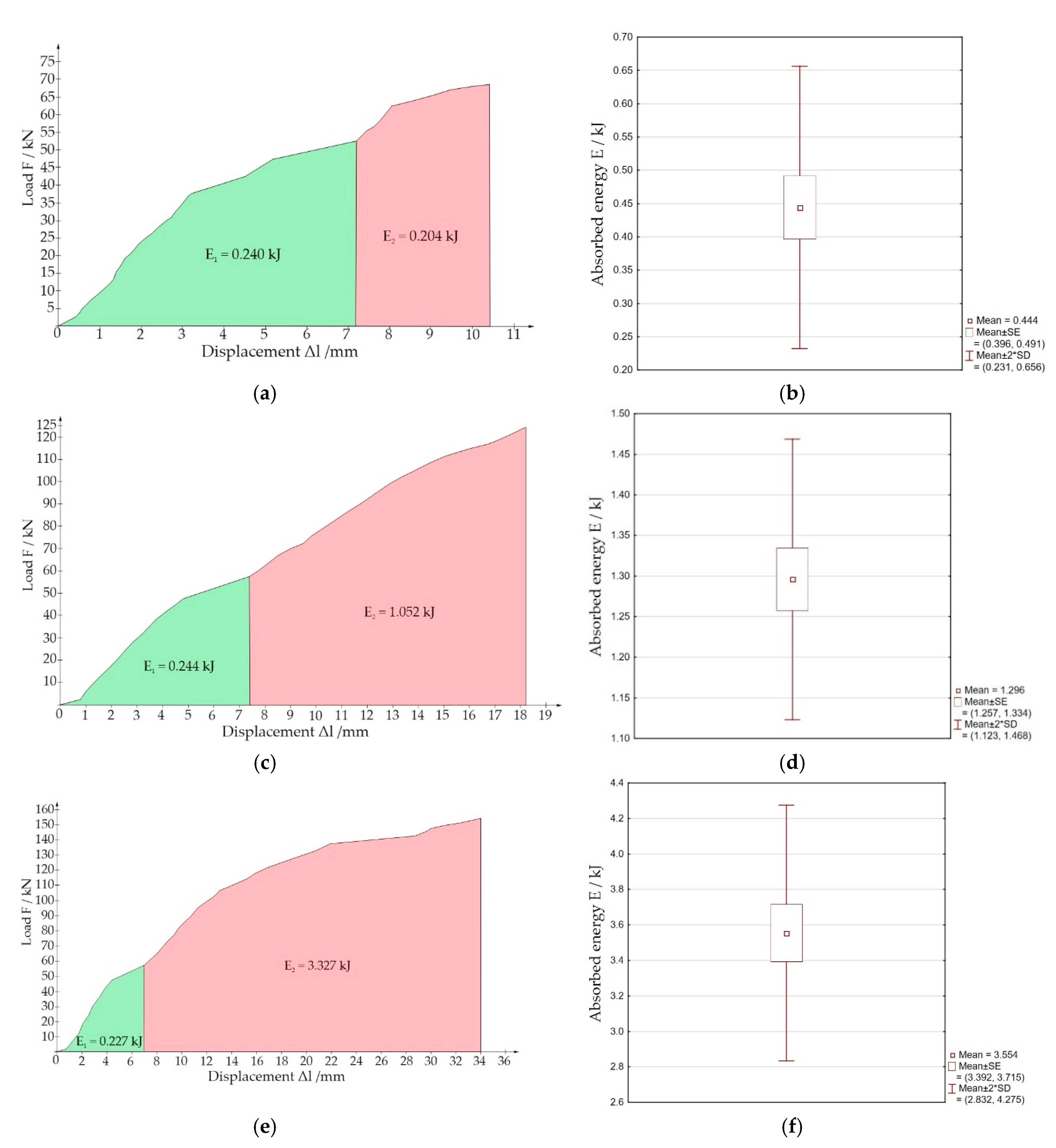 Energies 13 01868 g015a