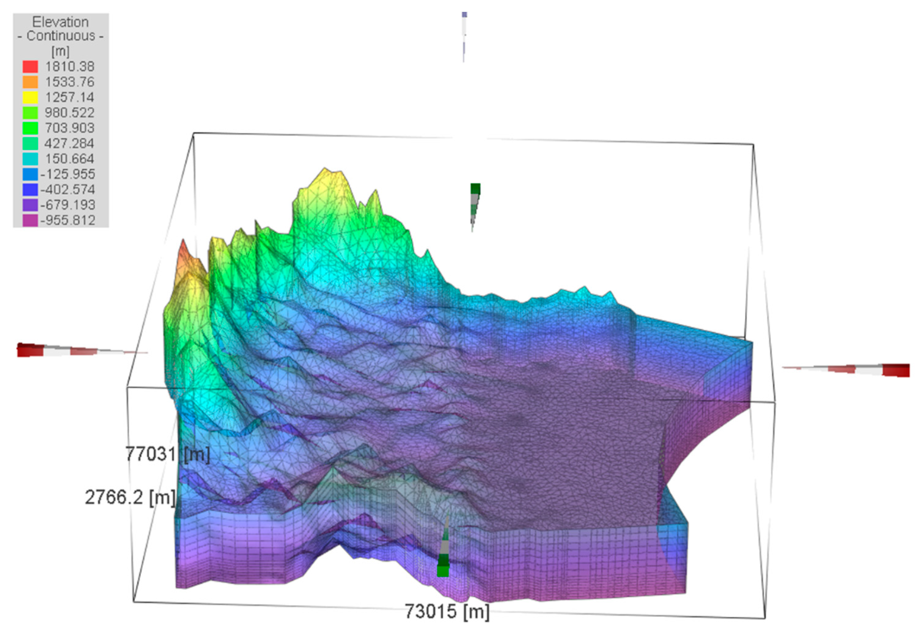 Energies 13 01872 g002