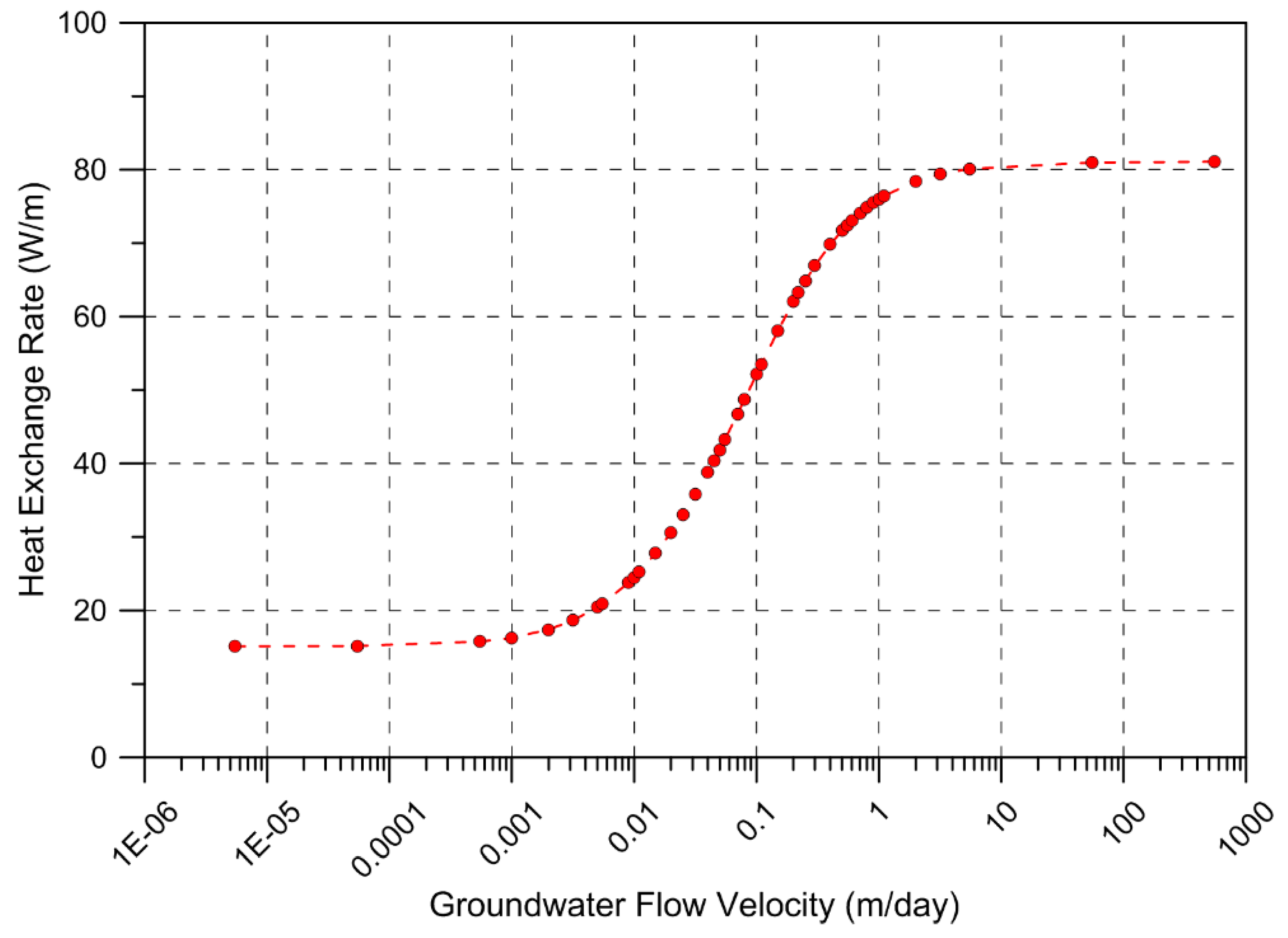 Energies 13 01872 g006
