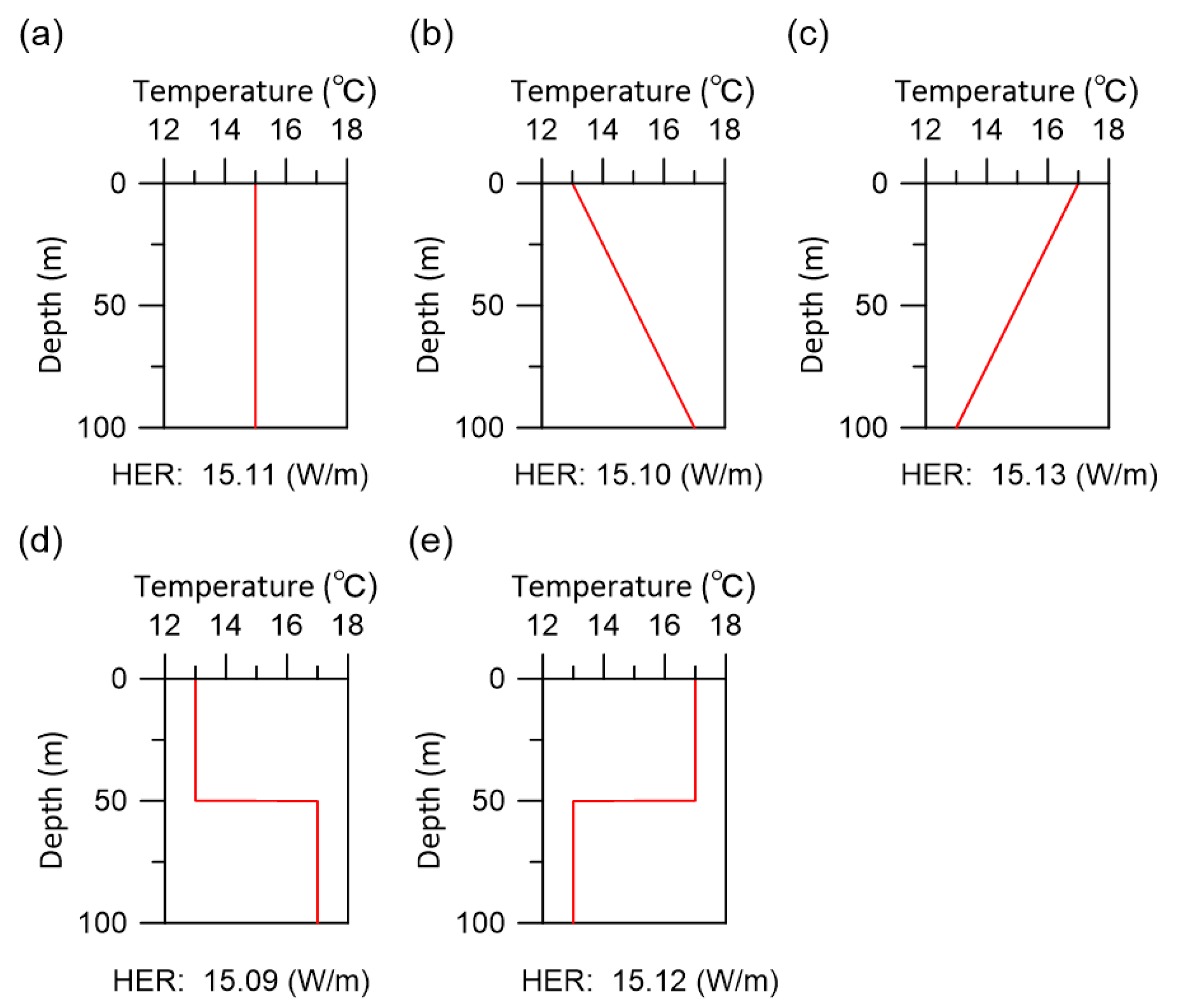 Energies 13 01872 g008