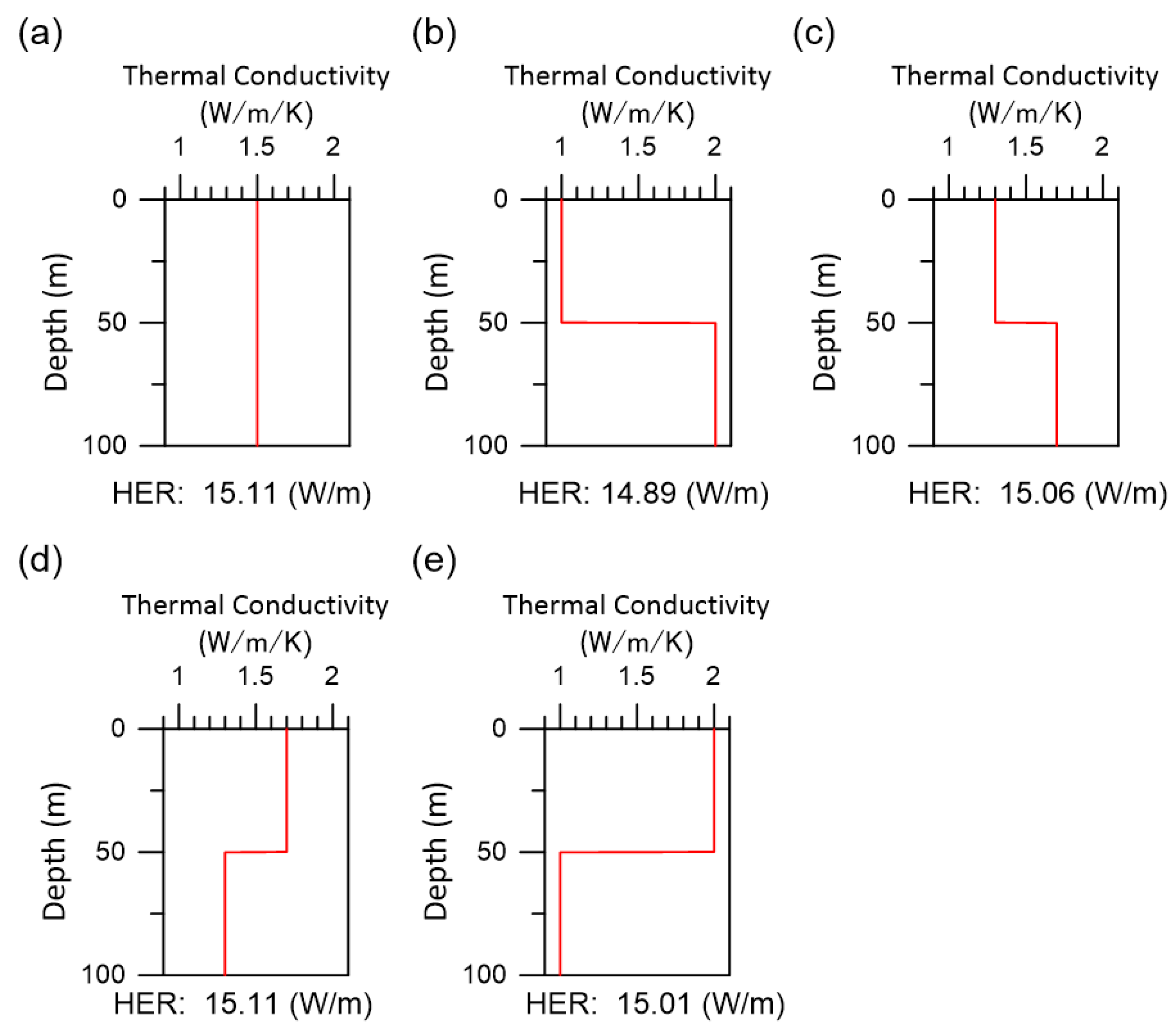 Energies 13 01872 g009