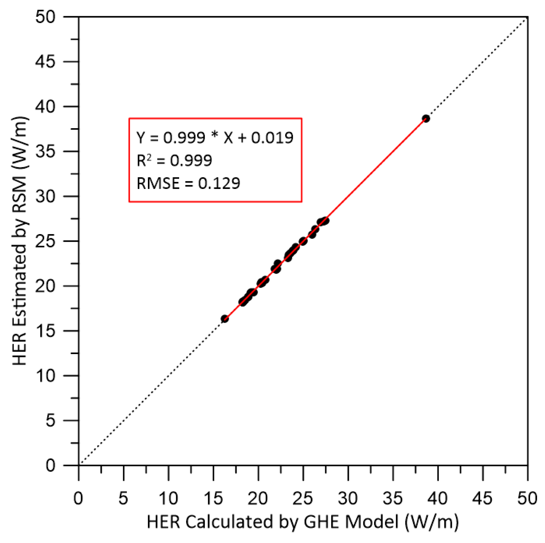Energies 13 01872 g010