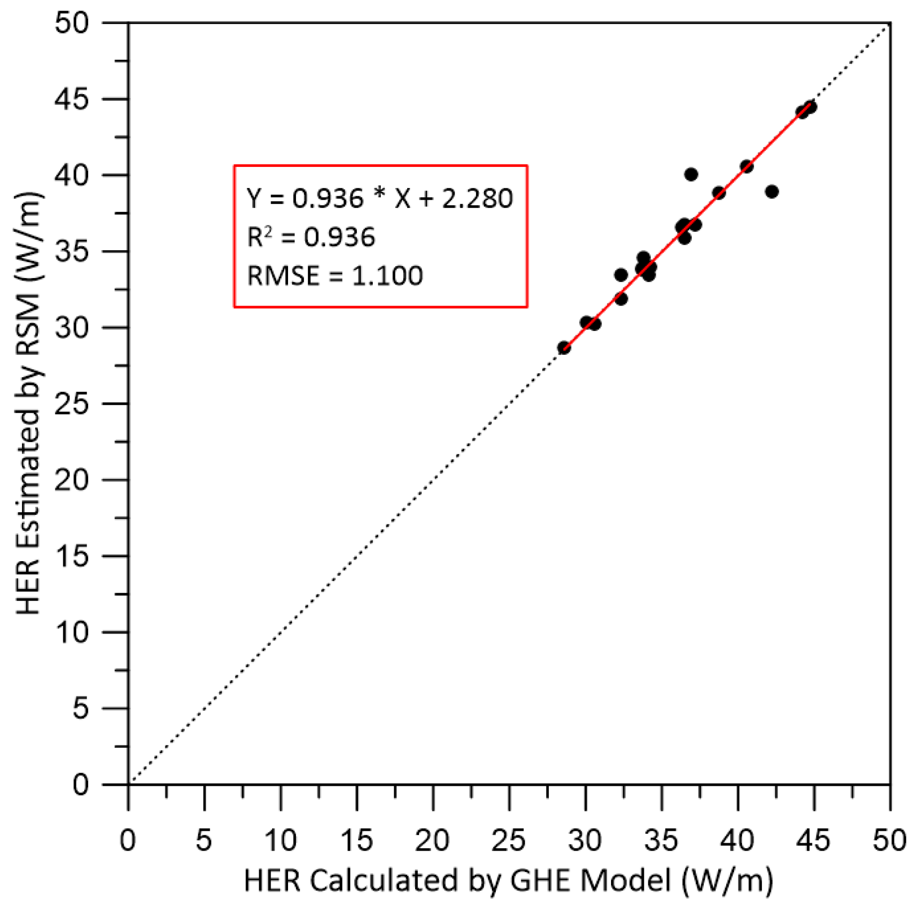 Energies 13 01872 g015
