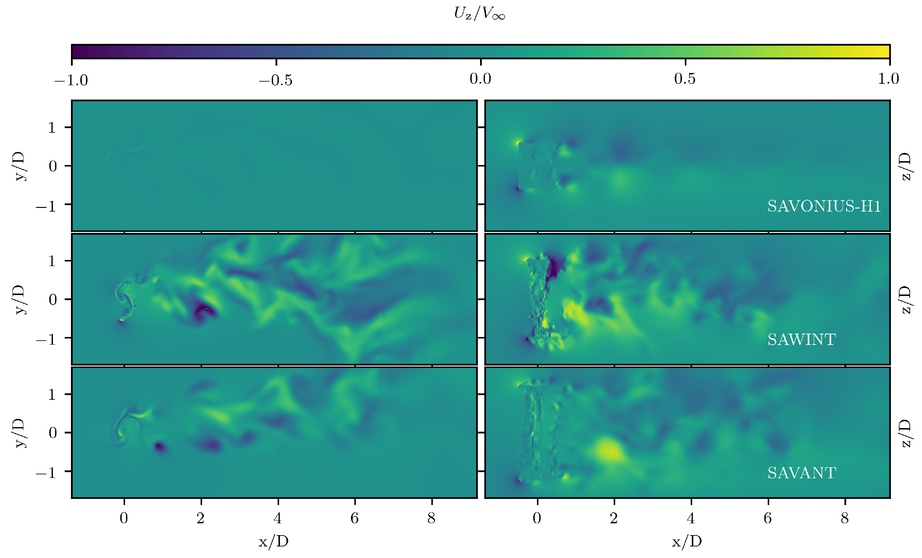 Energies 13 01874 g011b