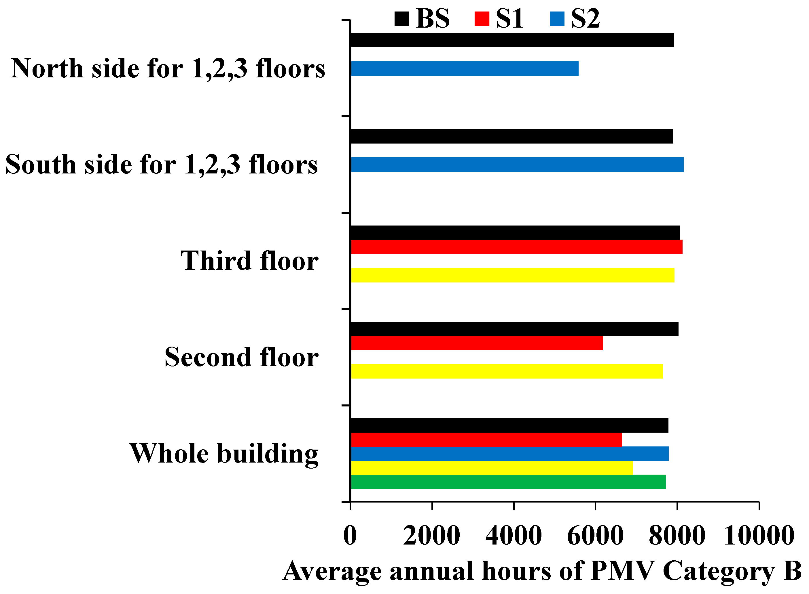 Energies 13 01876 g004