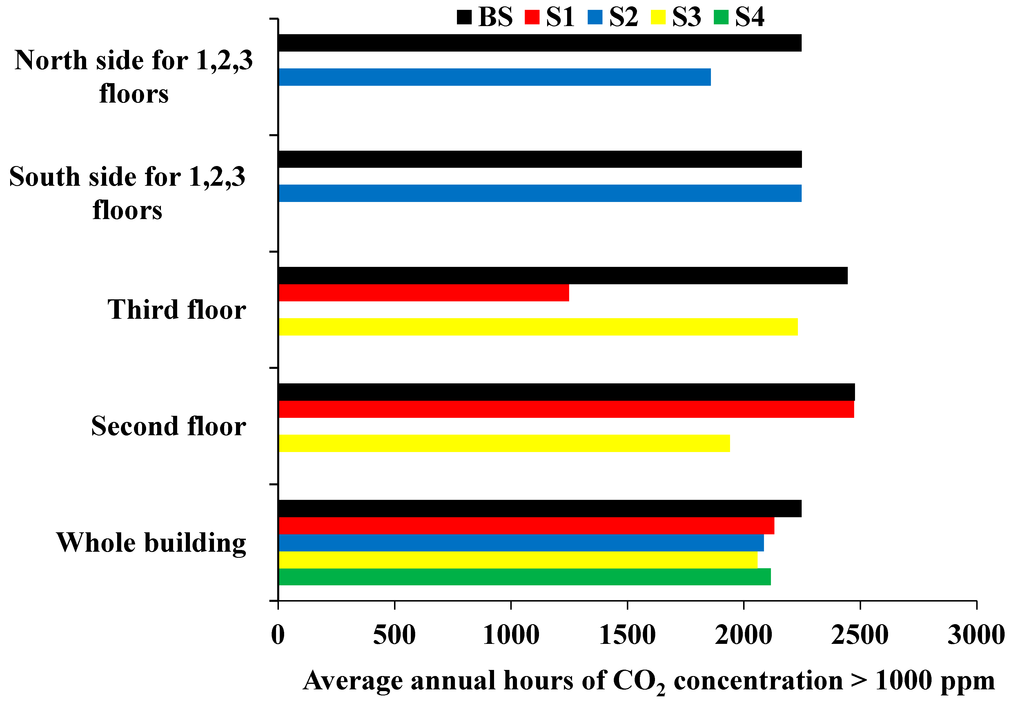 Energies 13 01876 g005