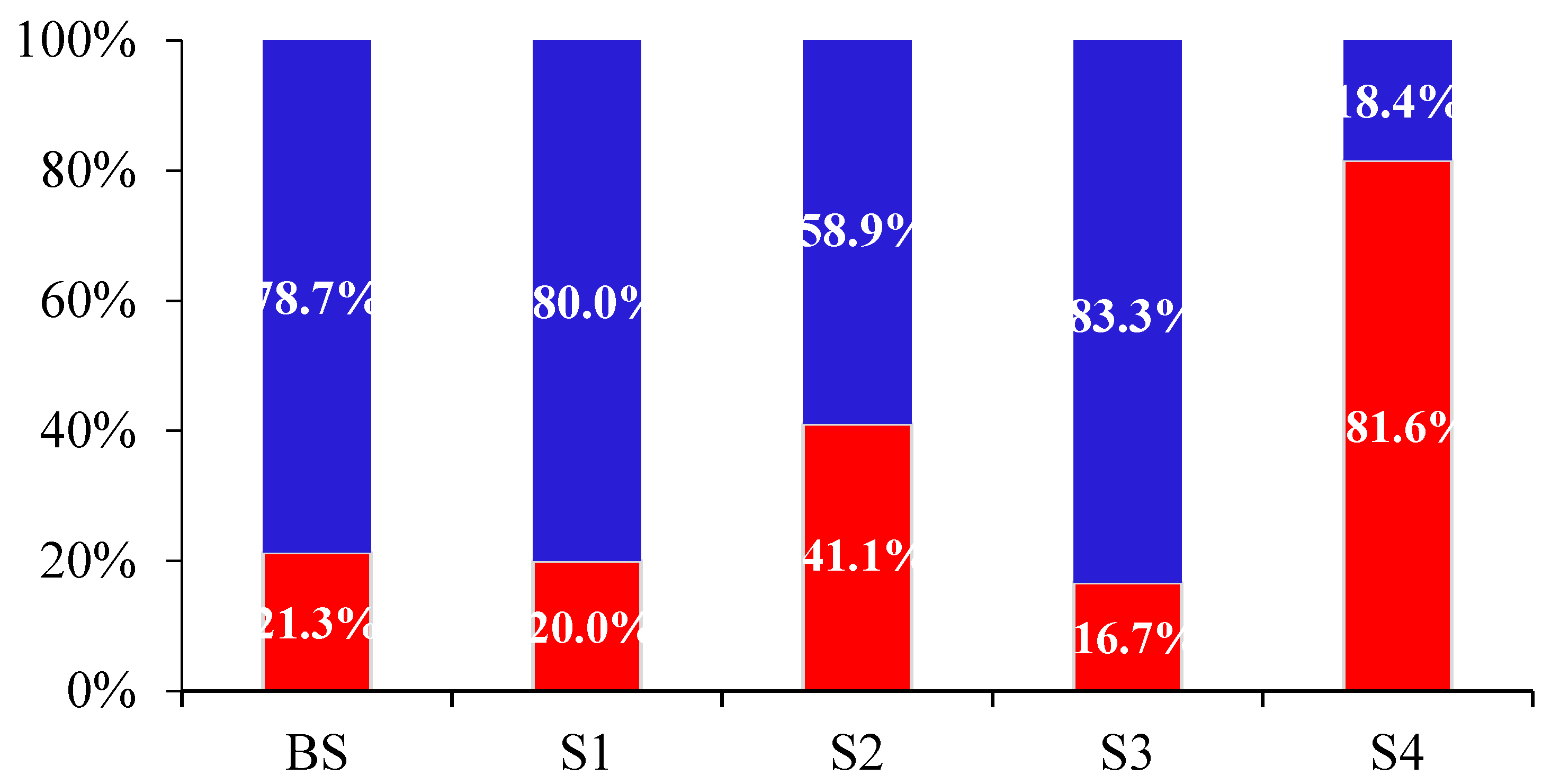 Energies 13 01876 g006