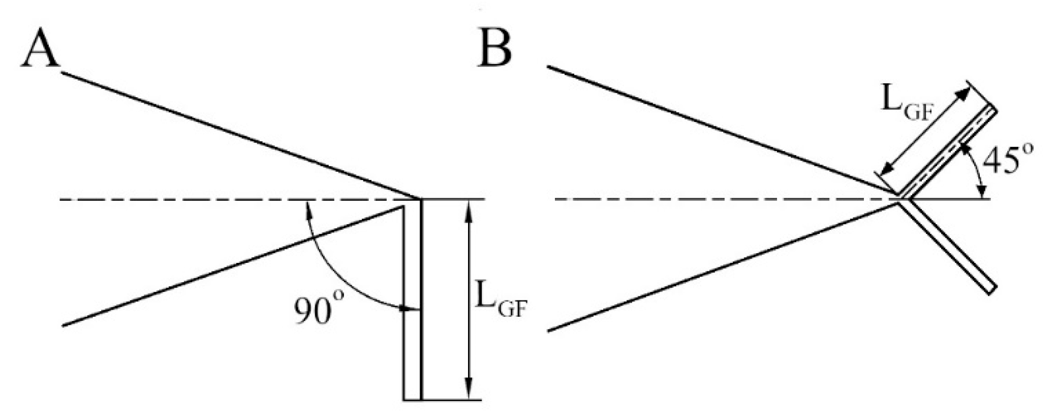 Energies 13 01877 g003