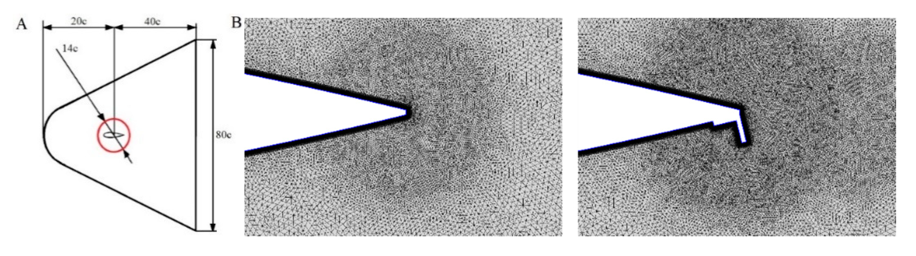 Energies 13 01877 g006