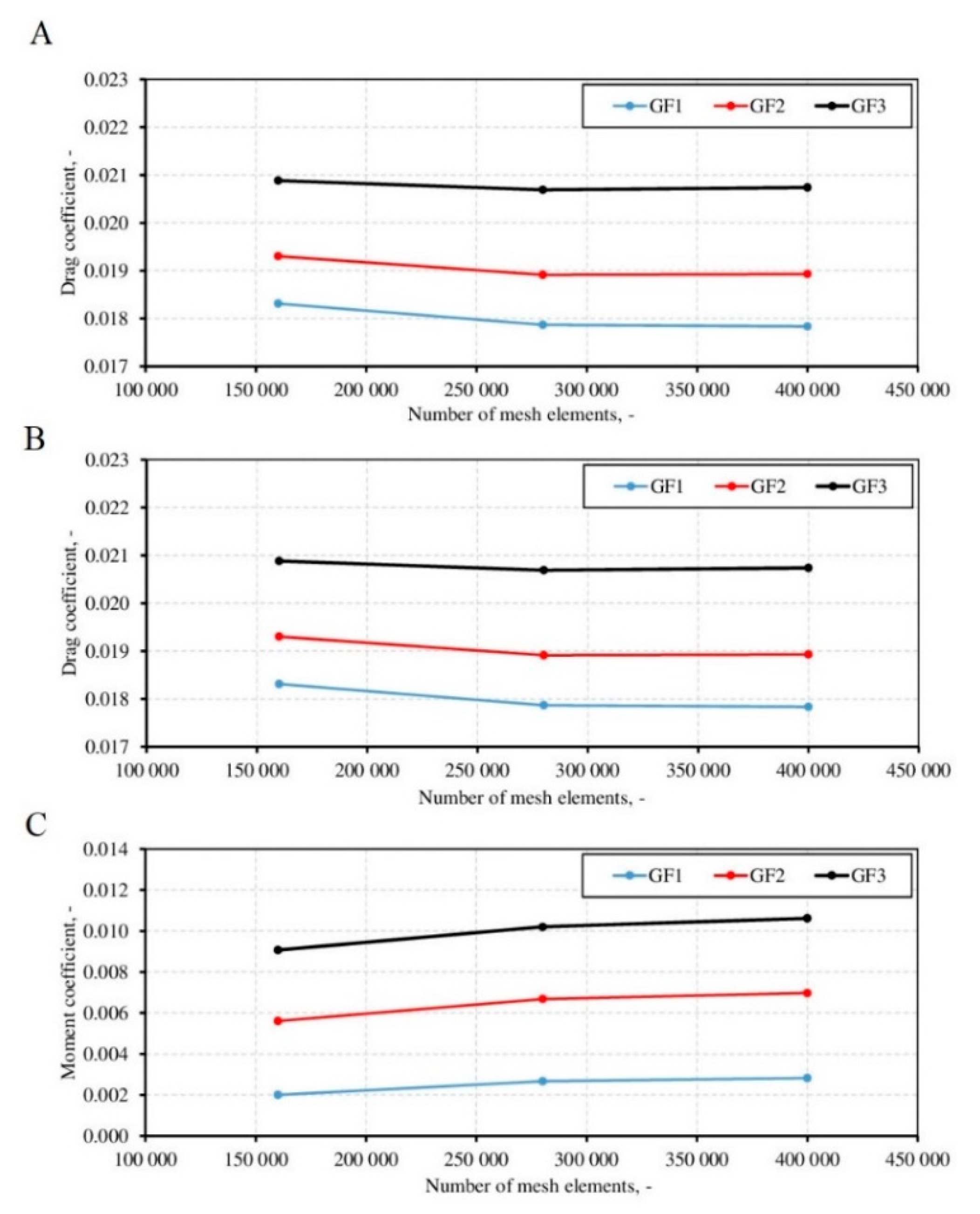 Energies 13 01877 g007