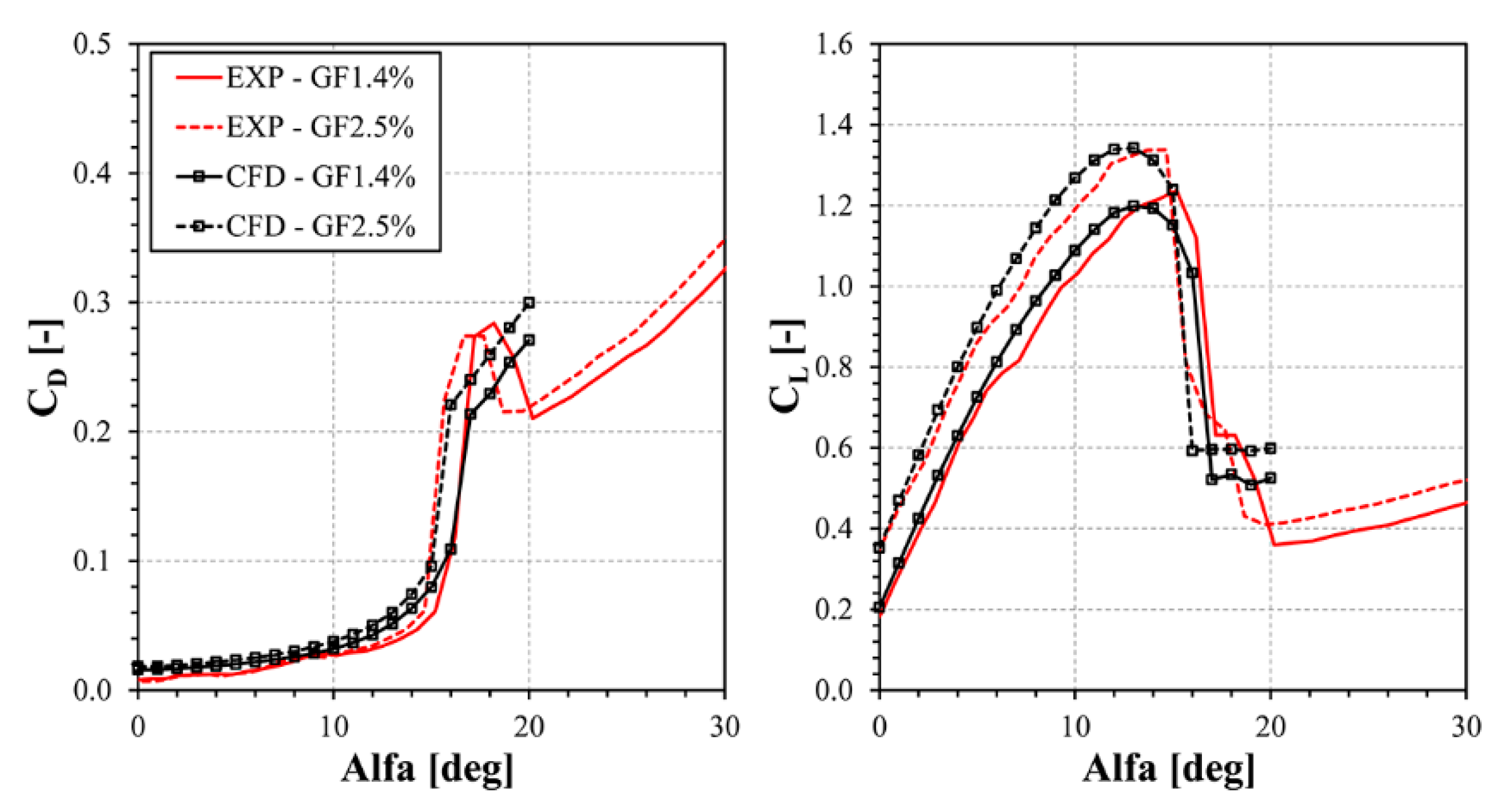 Energies 13 01877 g010