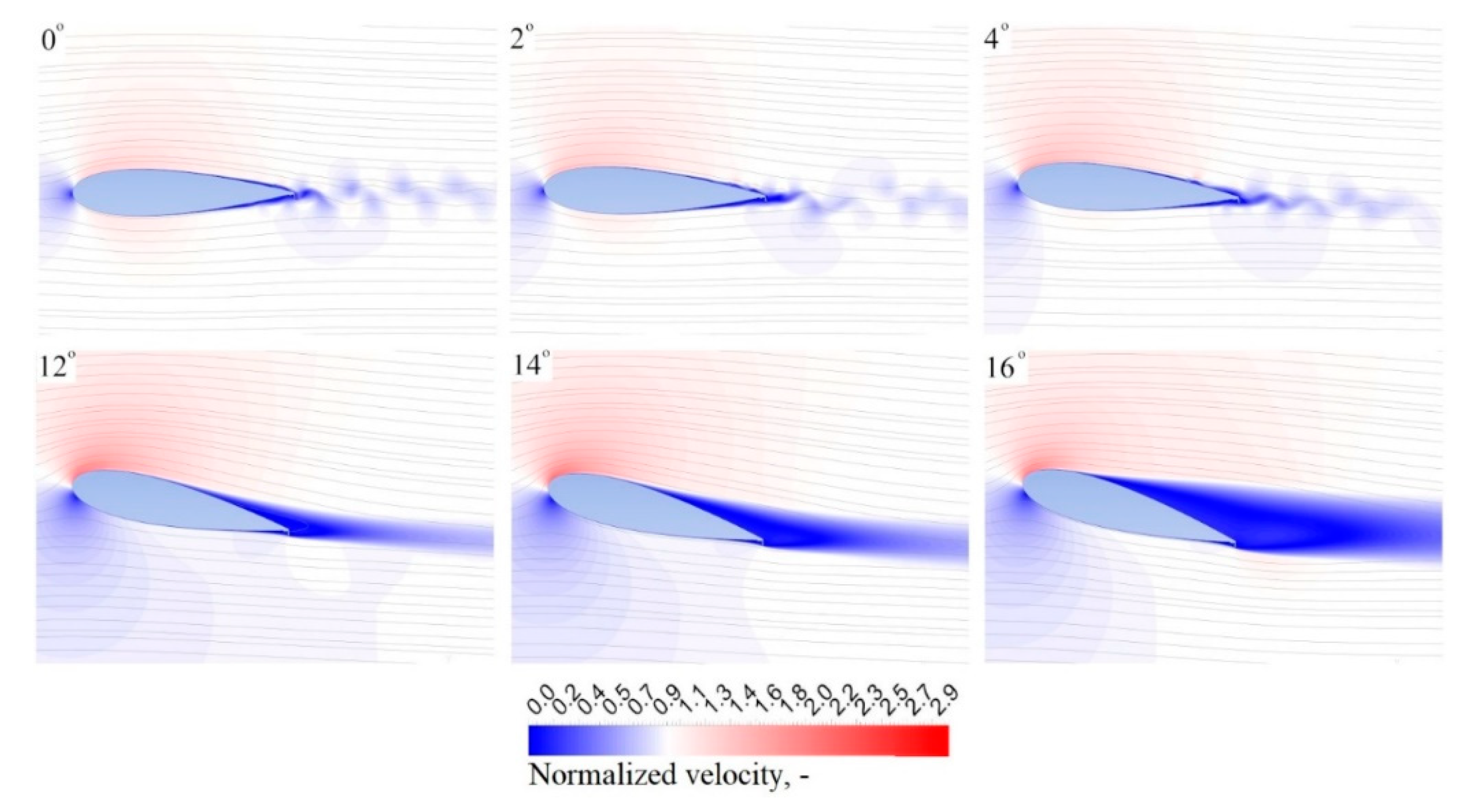 Energies 13 01877 g012